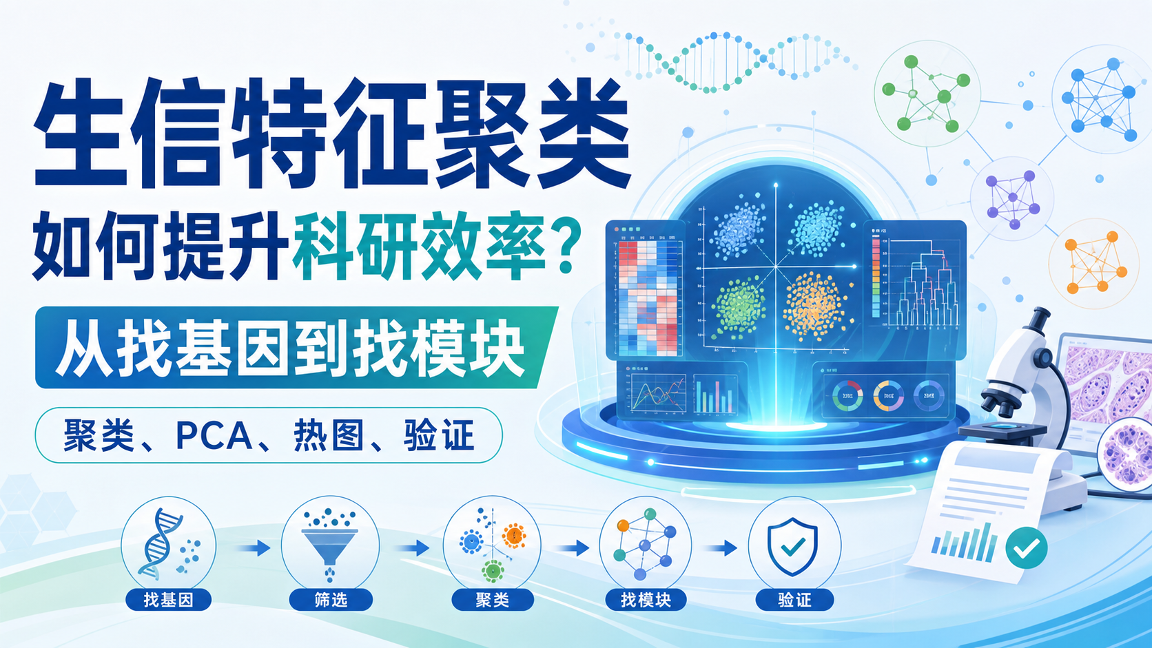 生信特征聚类技术解析:提升科研产出效率的策略