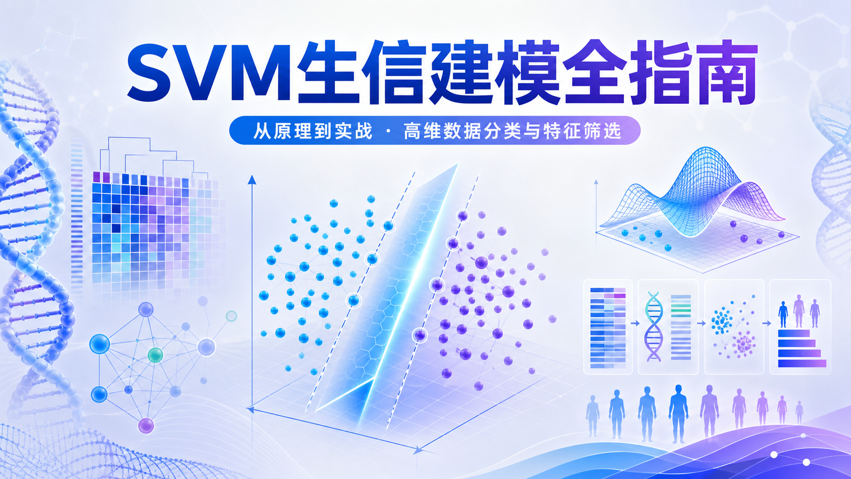 SVM算法革新生信分析应用全解析