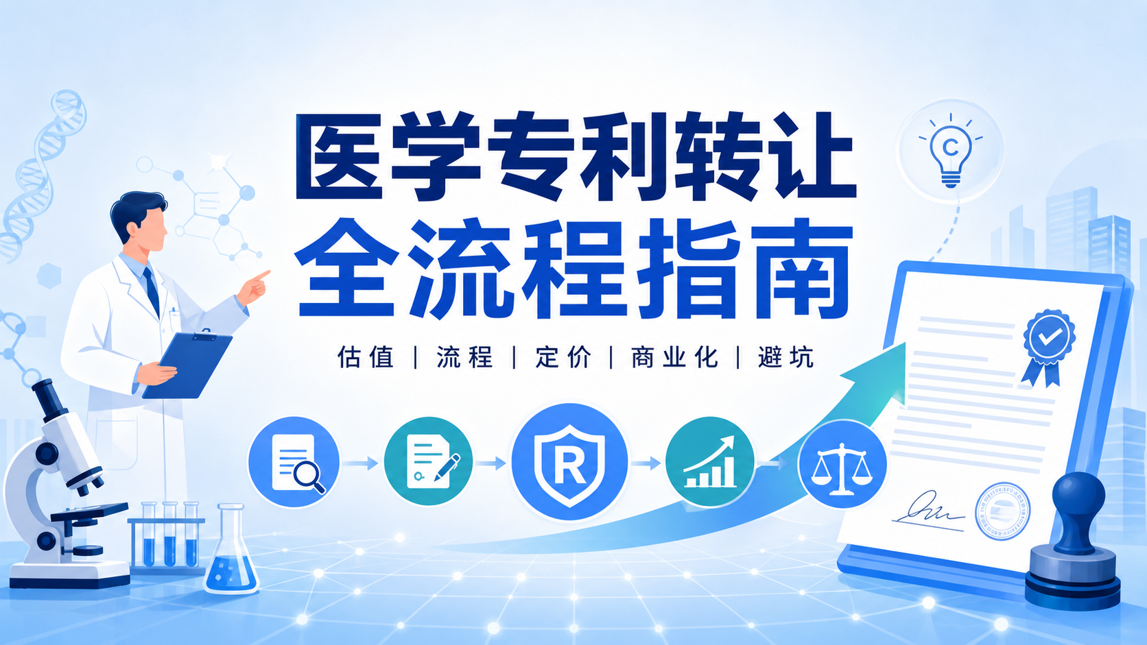 医生如何高效完成医学专利转让与商业化