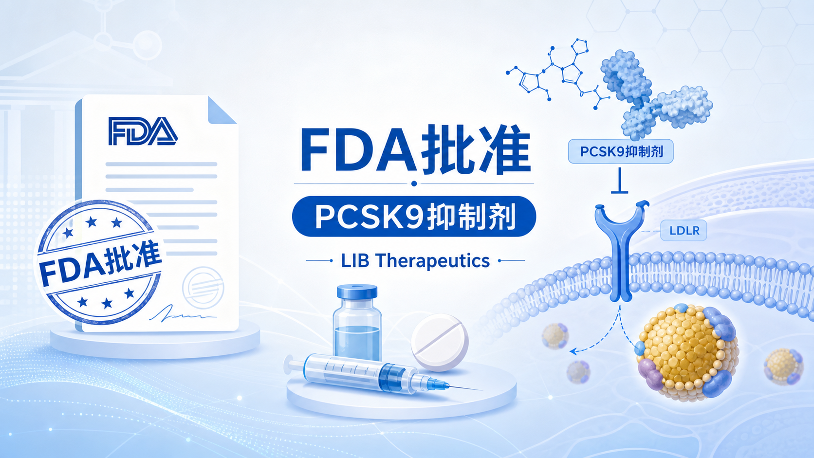 2026年8月17日资讯,LIB Therapeutics宣布美国FDA批准其PCSK9抑制剂LEROCHOL®(lerodalcibep-liga)的自动注射器版本,并同步更新适应症说明,明确在降低低密度脂蛋白胆固醇(LDL-C)基础上实现主要不良心血管事件(MACE)风险降低,进一步与PCSK9抑制剂类药物标签对齐。自动注射器版本计划于2027年1月在美国上市。