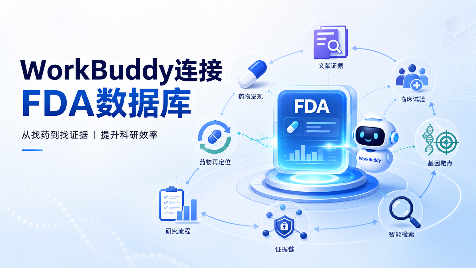 WorkBuddy结合FDA数据库，优化生物医学研究流程