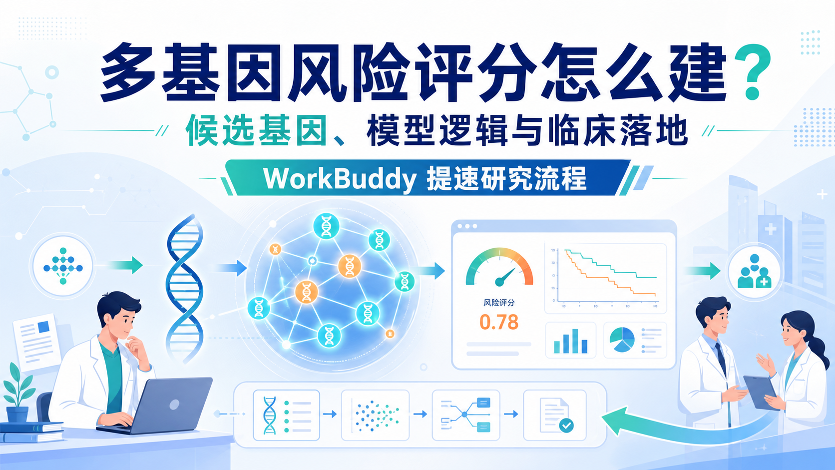 多基因风险评分研究：WorkBuddy助力科研转化