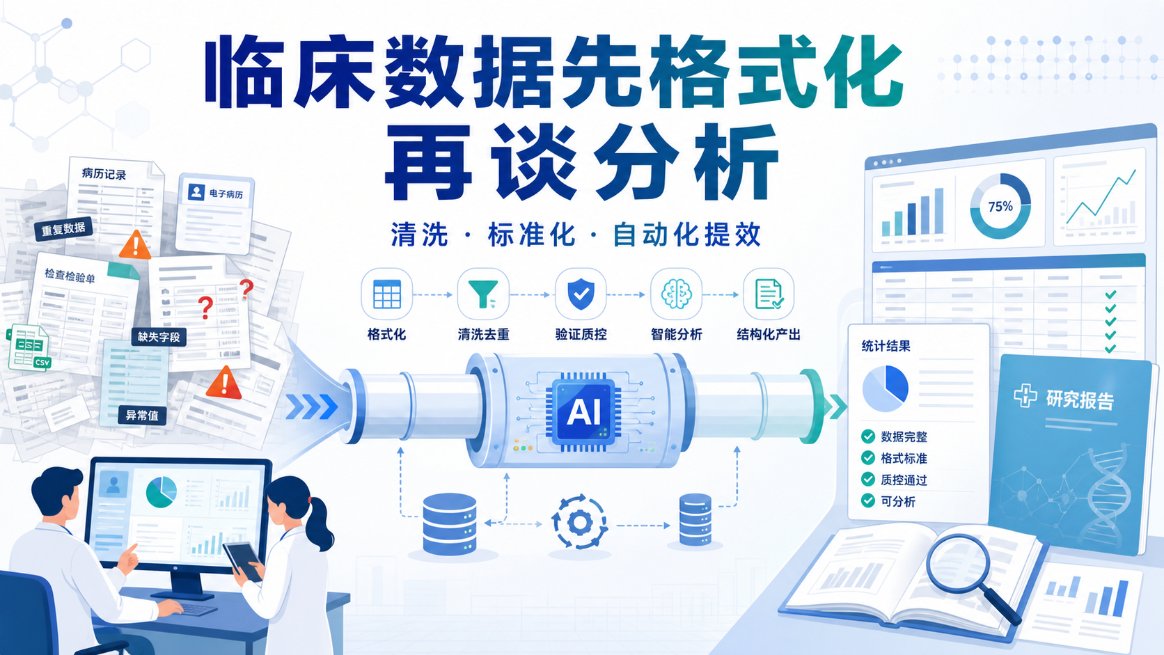 临床数据格式化与清洗：自动化分析提升研究效率