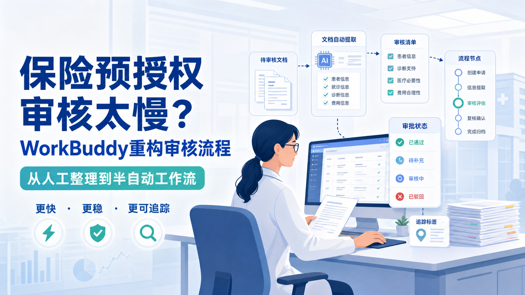保险预授权审核效率革命：WorkBuddy全流程拆解