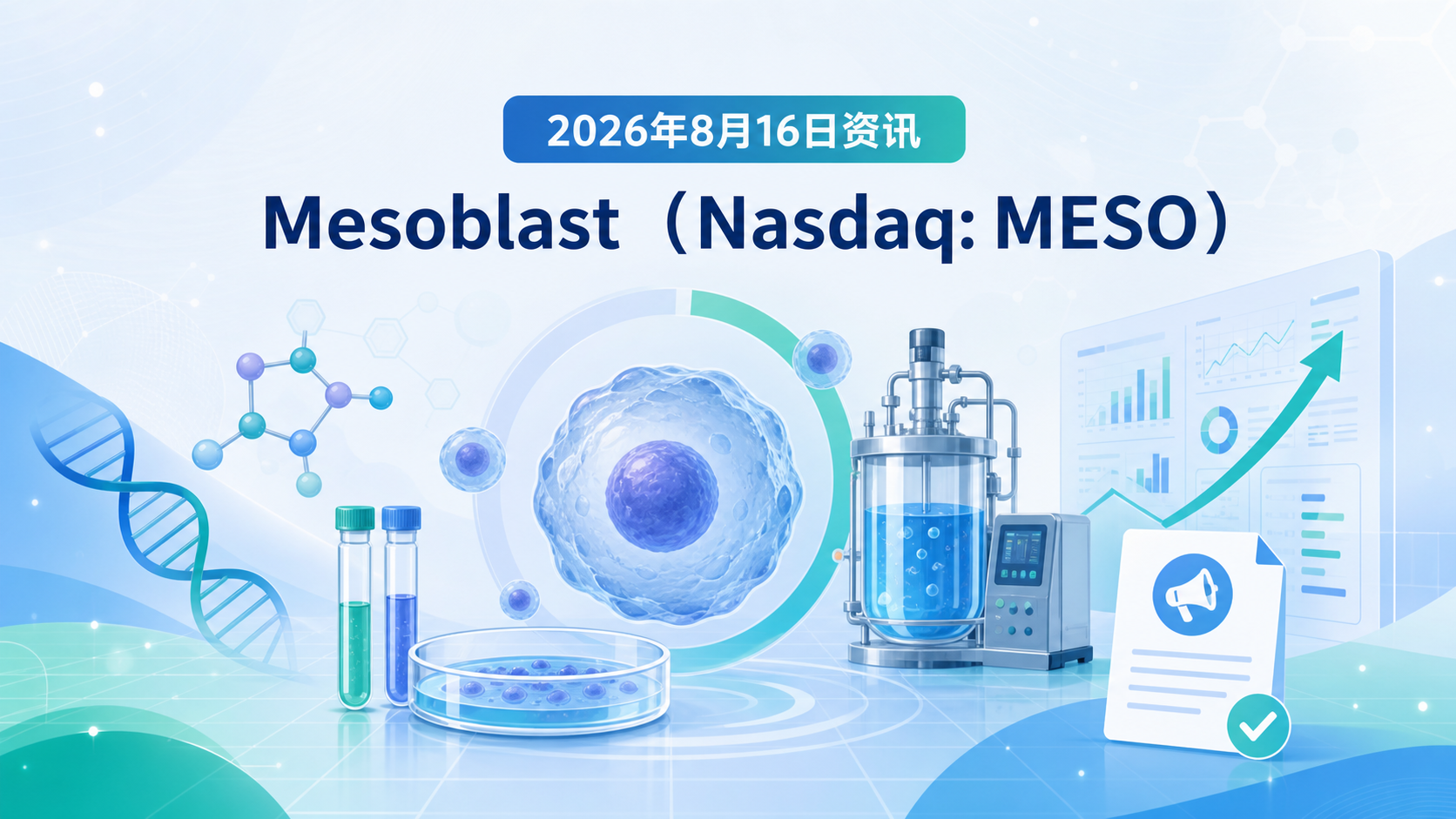 2026年8月16日资讯，同种异体细胞药物公司 Mesoblast（Nasdaq: MESO）宣布，其治疗慢性腰痛（CLBP）的在研细胞疗法 rexlemestrocel-L 已完成关键随机对照Ⅲ期试验 MSB-DR004 的全部患者治疗——350 例退行性椎间盘疾病相关慢性腰痛患者完成椎间盘内注射或假注射。这一里程碑使公司进入 12 个月主要终点读出的倒计时，为公司首个潜在重磅产品奠定基础。