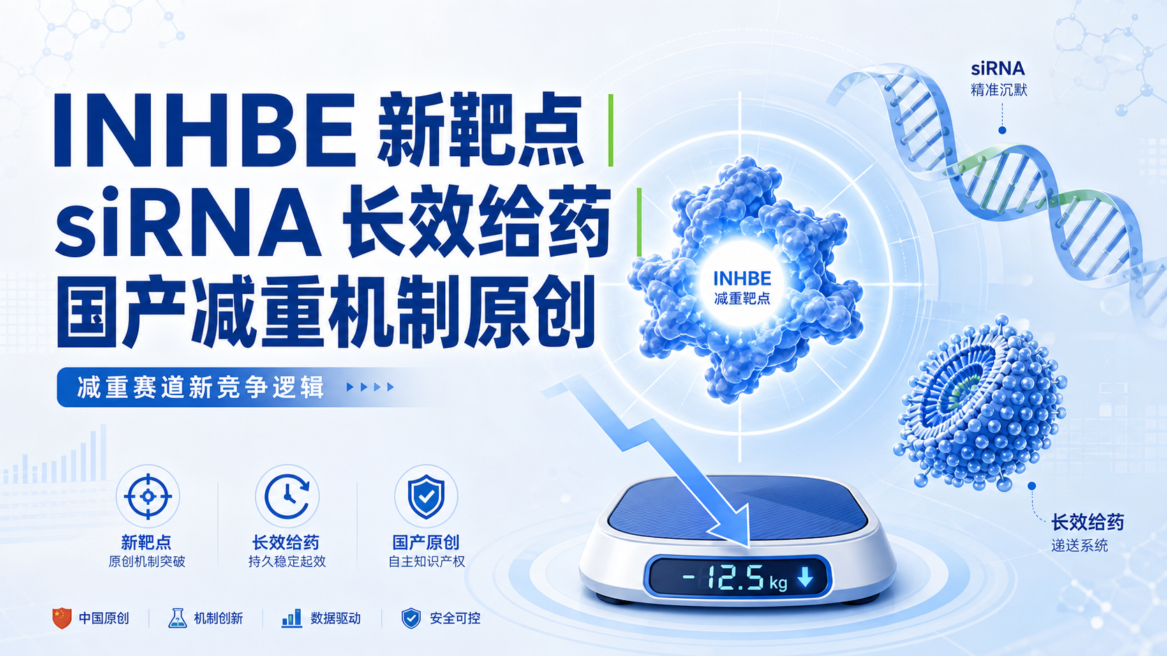 每日资讯速递2026-08-25|信达生物INHBE-siRNA减重新药获批临床