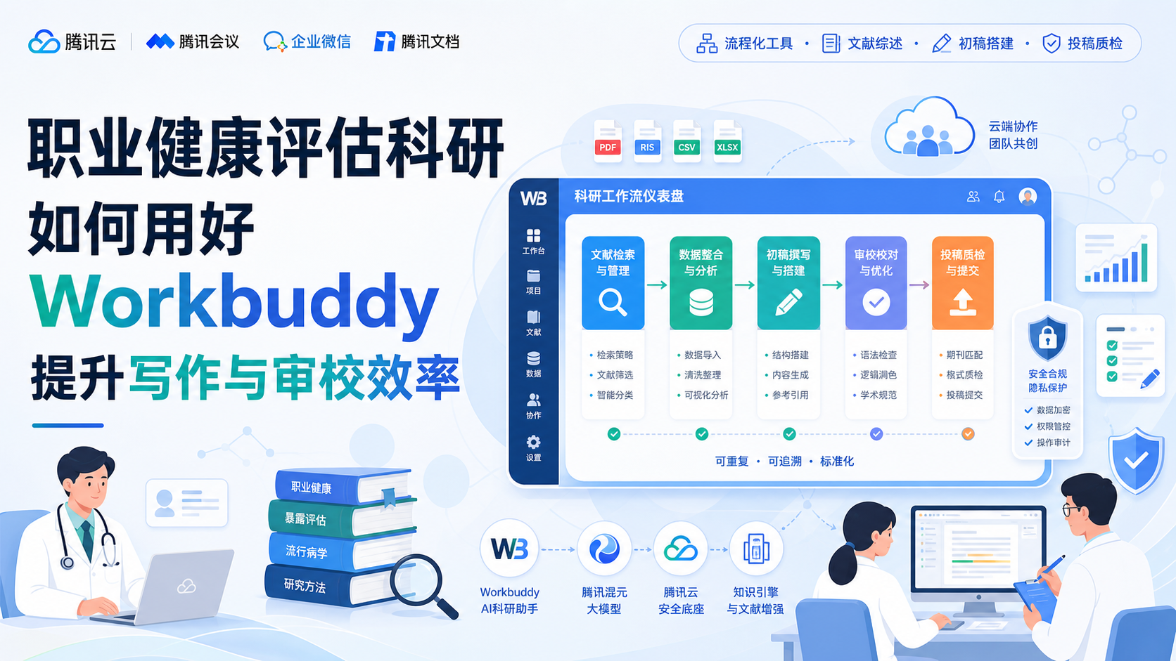 职业健康评估科研利器：Workbuddy与腾讯生态联动