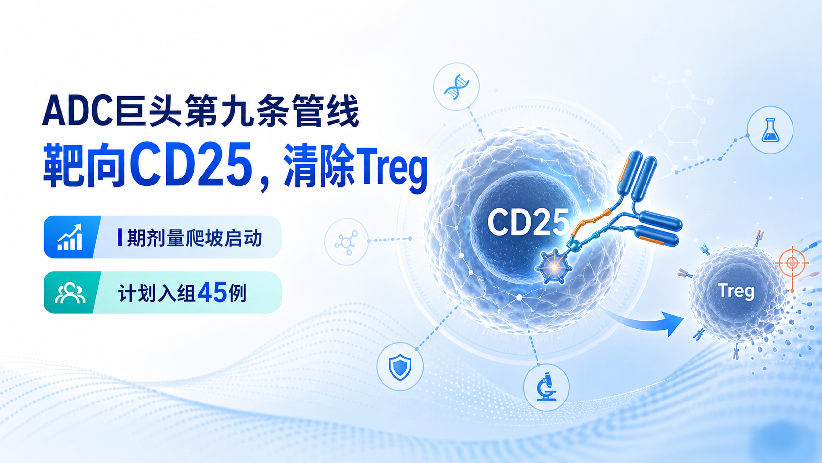 每日资讯速递2026-08-27|第一三共CD25靶向ADC-DS1025首例患者给药
