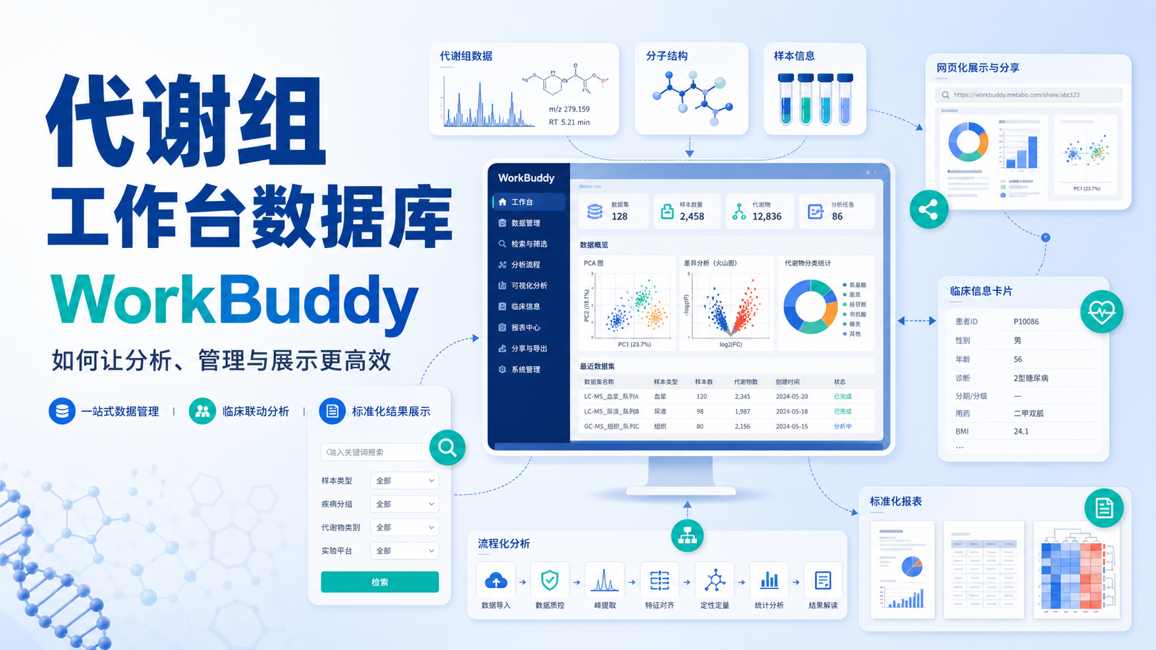 WorkBuddy代谢组工作台：科研人员的一站式高效数据库