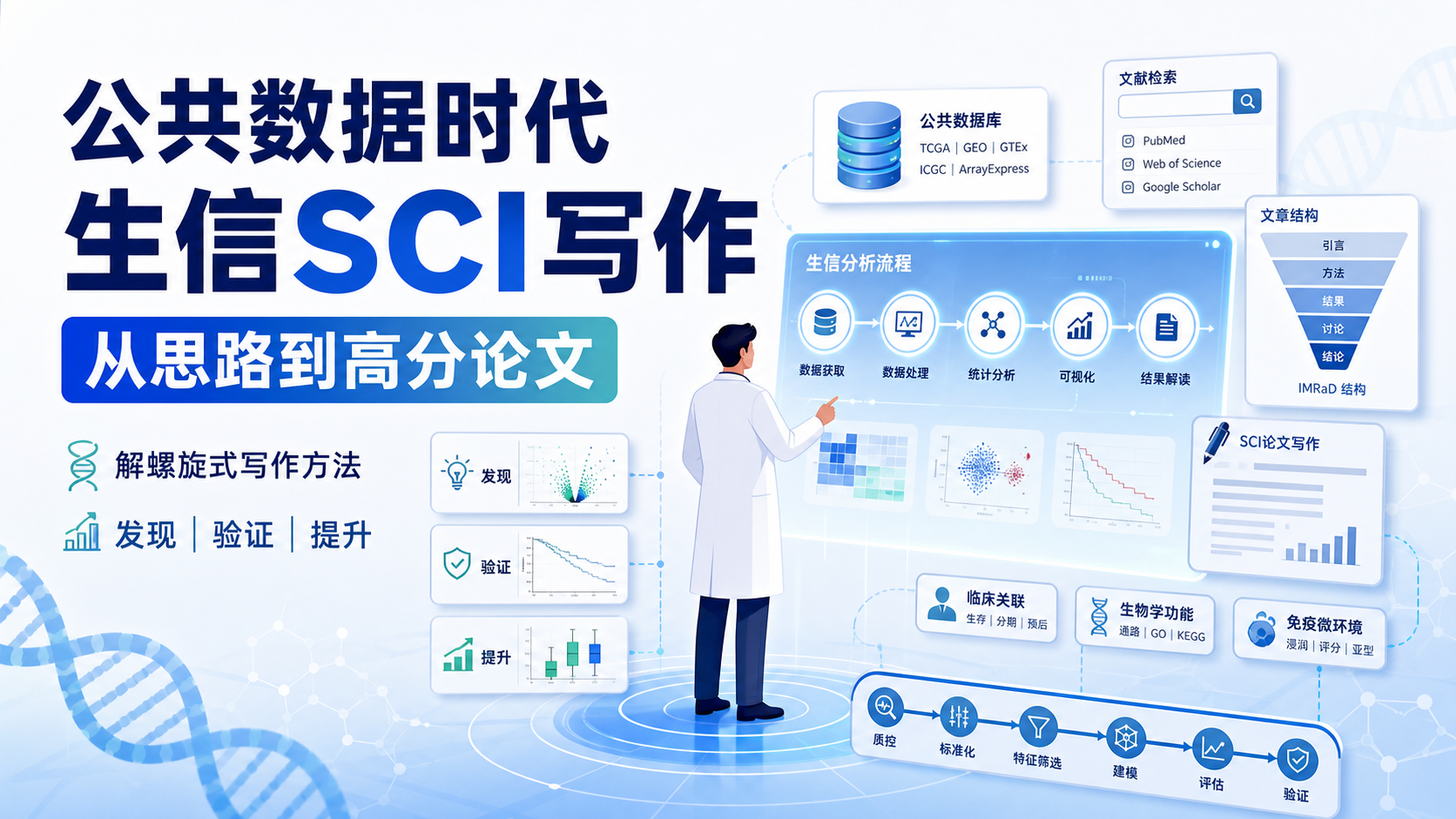 生信时代SCI写作新范式：从公共数据到高影响力论文