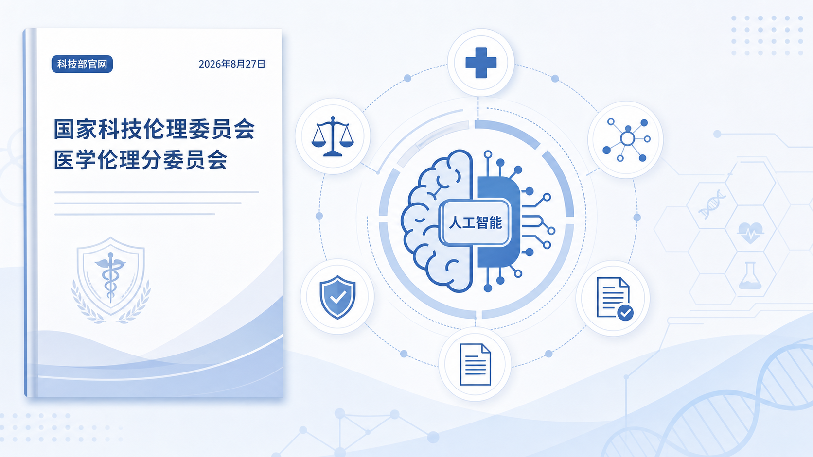 2026年8月27日资讯,科技部官网发布由国家科技伦理委员会医学伦理分委员会研究编制的《人工智能医学影像研究伦理指引》(以下简称《指引》),旨在规范 AI 医学影像相关的基础算法研究、技术研发、临床验证与转化,防范科技伦理风险,推动 AI 医学影像研究的负责任创新与健康有序发展。专家认为,这标志着我国 AI 医学影像领域的伦理治理从"原则性倡导"迈入"精细化指导"的关键一步。