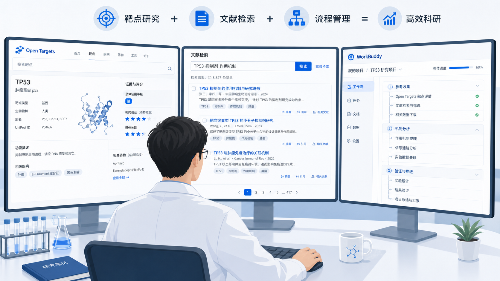 科研人员在电脑前同时查看Open Targets靶点页面、文献检索结果和WorkBuddy工作流界面,突出“检索-筛选-整合”流程