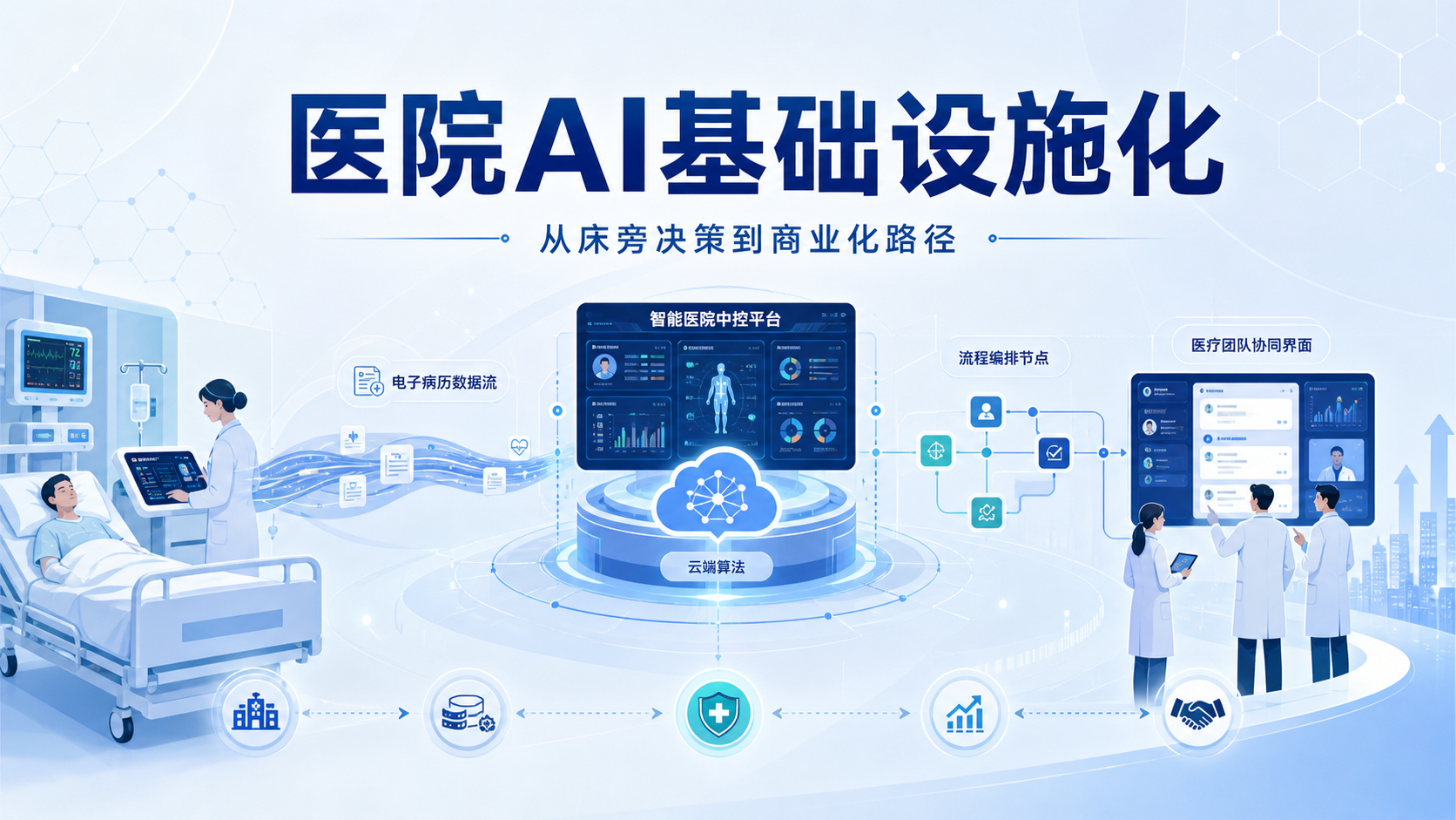 每日资讯速递2026-08-17-首尔大学医院携手KT建医疗AI平台