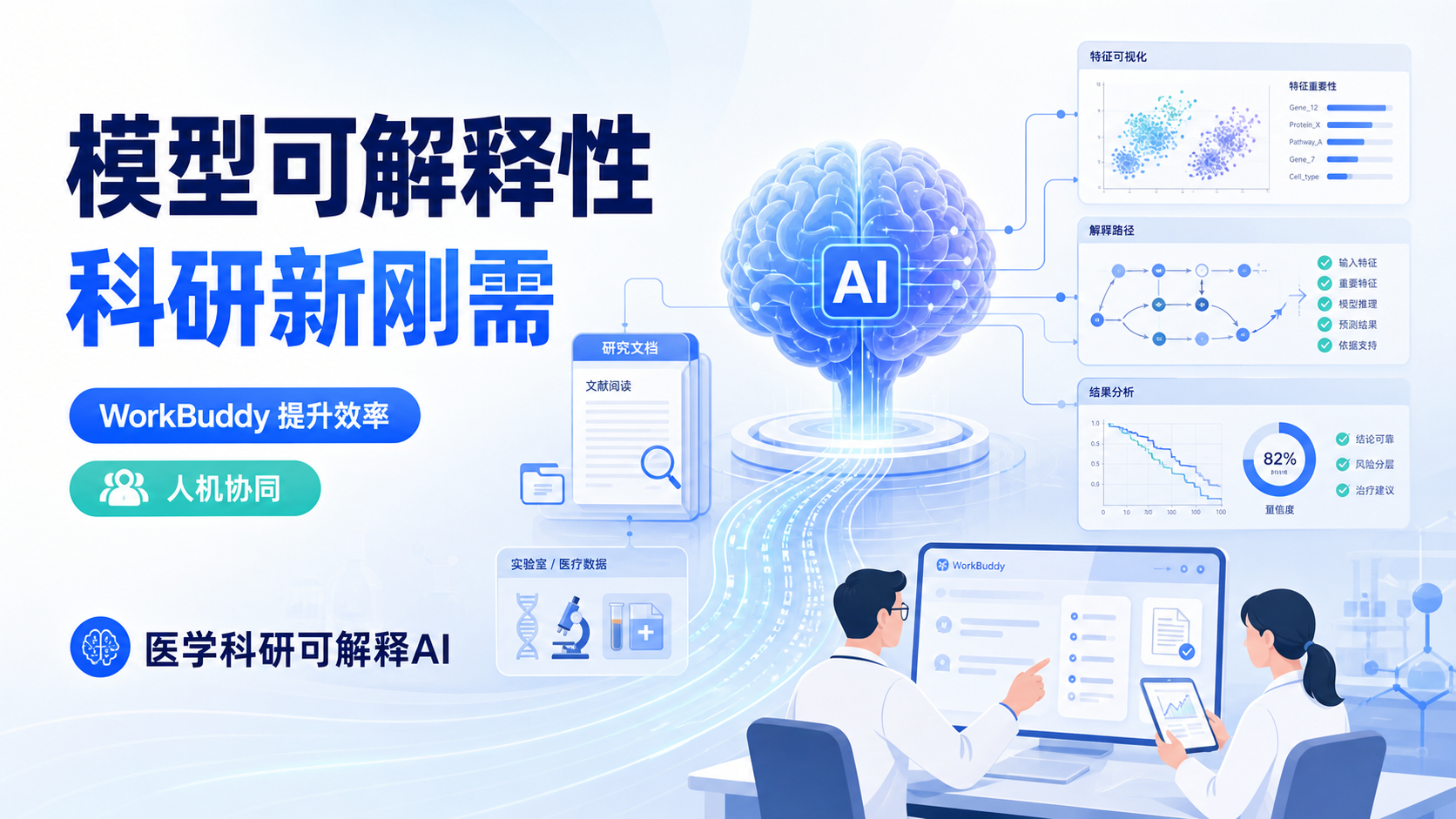 WorkBuddy与模型可解释性：科研效率新高度