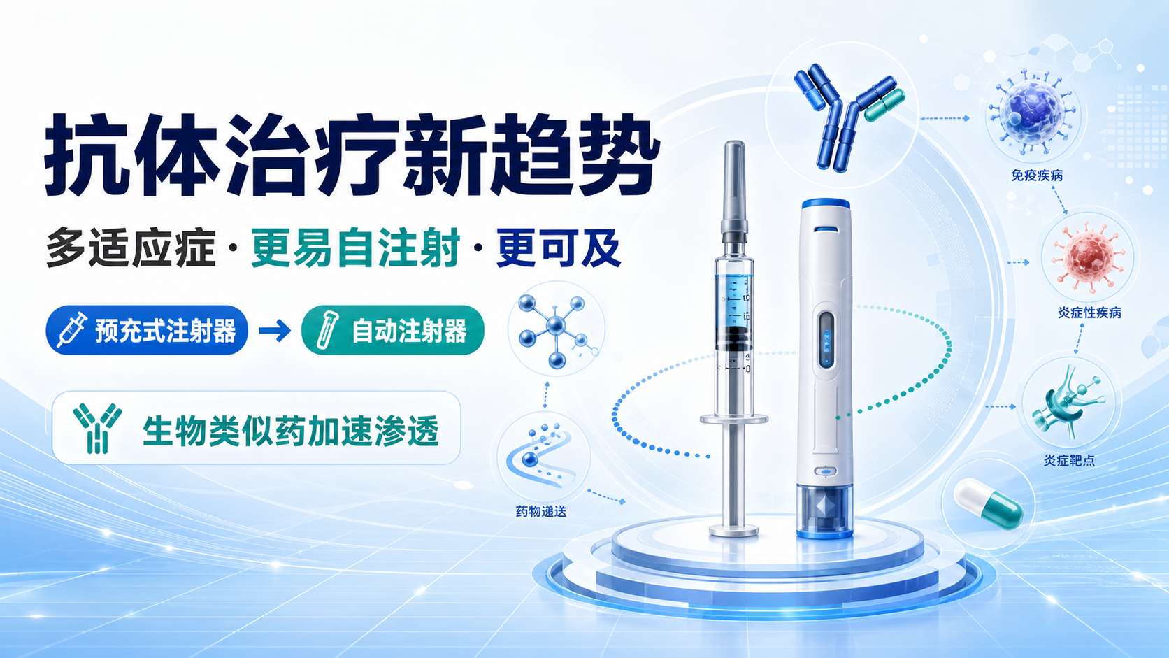 每日资讯速递2026-08-18-Biocon乌司奴单抗生物类似药自动注射器获批