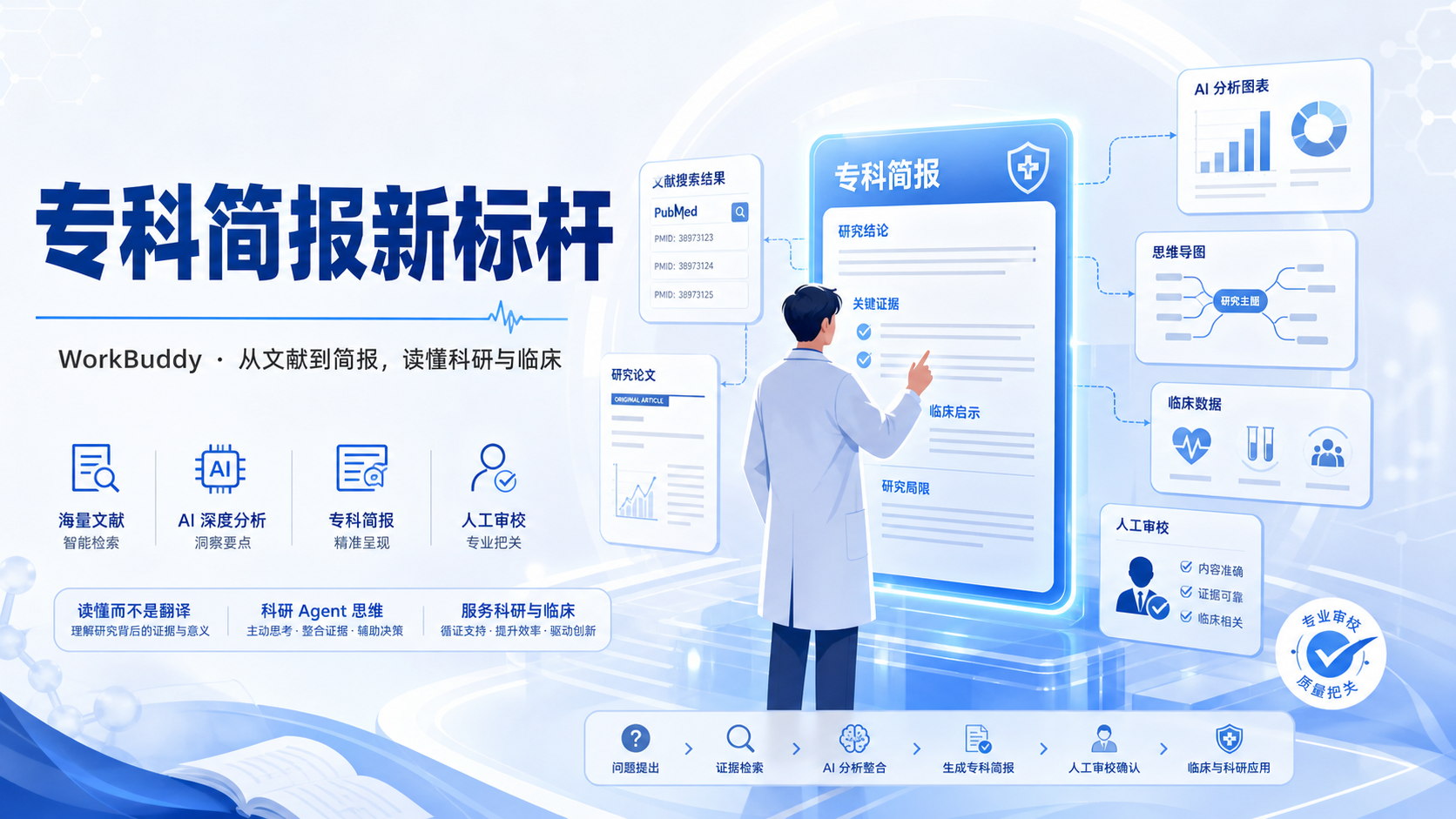 AI科研工具新标杆:WorkBuddy专科简报功能解析