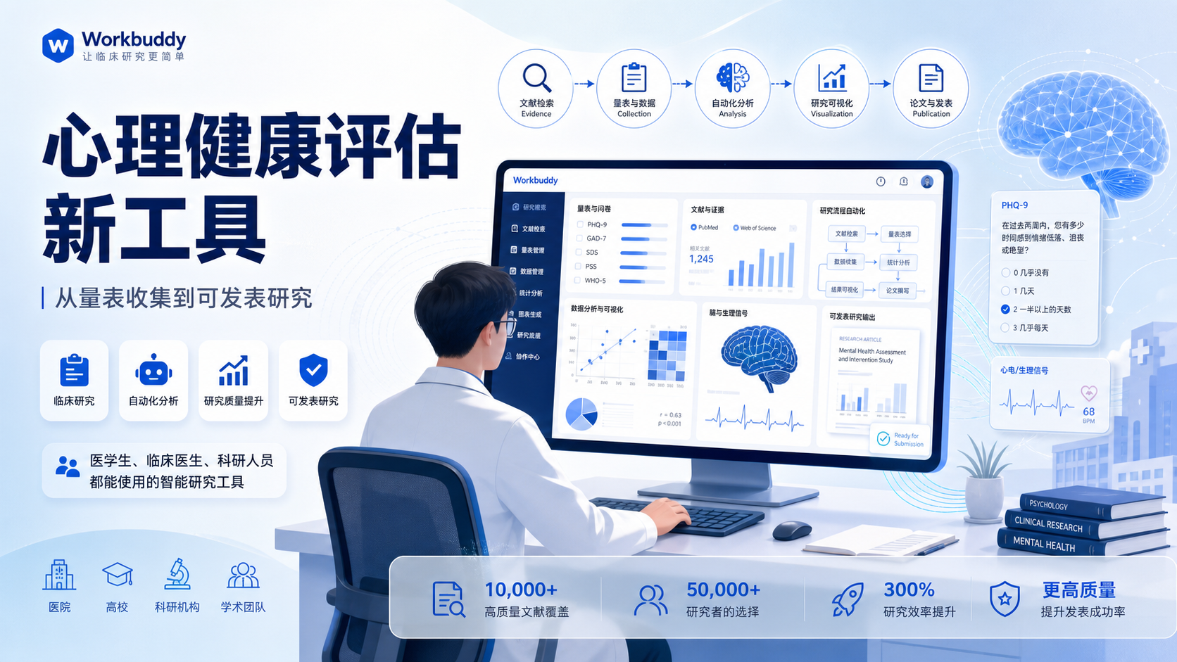 Workbuddy赋能心理健康评估:生物医学研究新工具