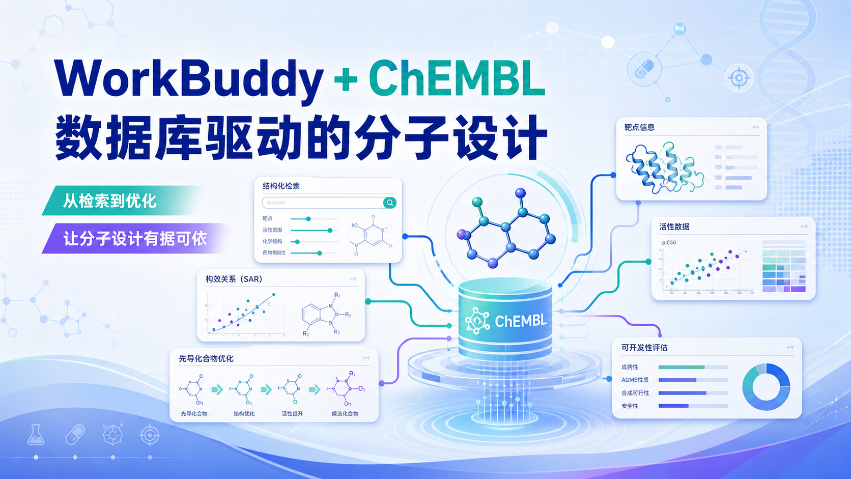 利用WorkBuddy调用ChEMBL数据库优化药物分子设计