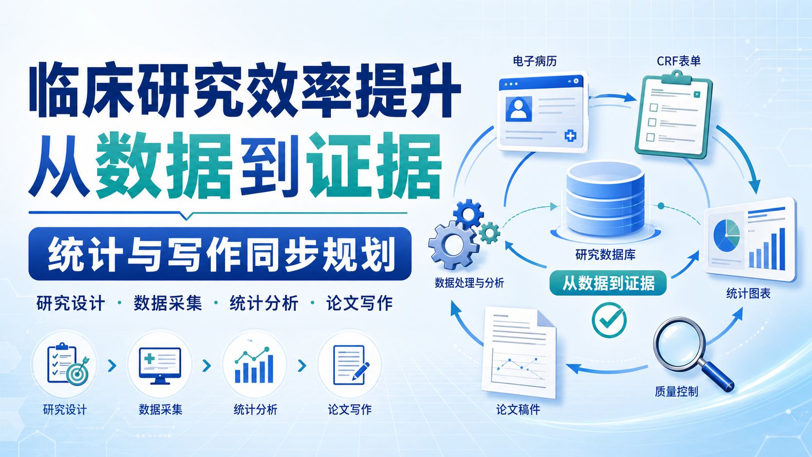 临床数据统计分析方法如何提升研究效率
