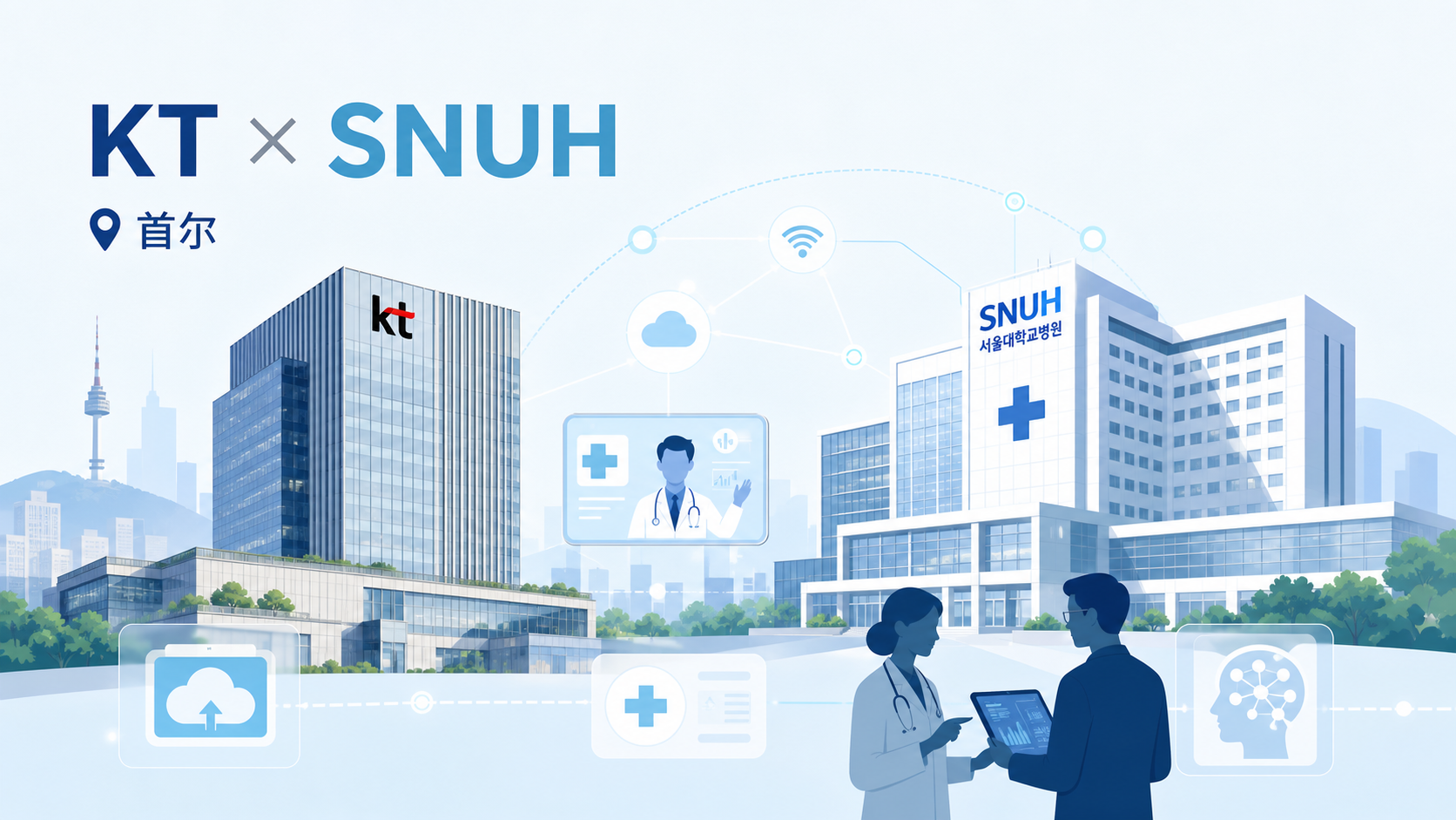 2026年8月17日资讯,韩国最大有线电信运营商KT与首尔大学医院(SNUH)在首尔KT光化门西大楼签署合作谅解备忘录(MOU),共同建设覆盖临床诊疗、护理、科研与医院运营的统一医疗AI转型平台,直击医院AI落地中普遍存在的"数据与基础设施"短板。