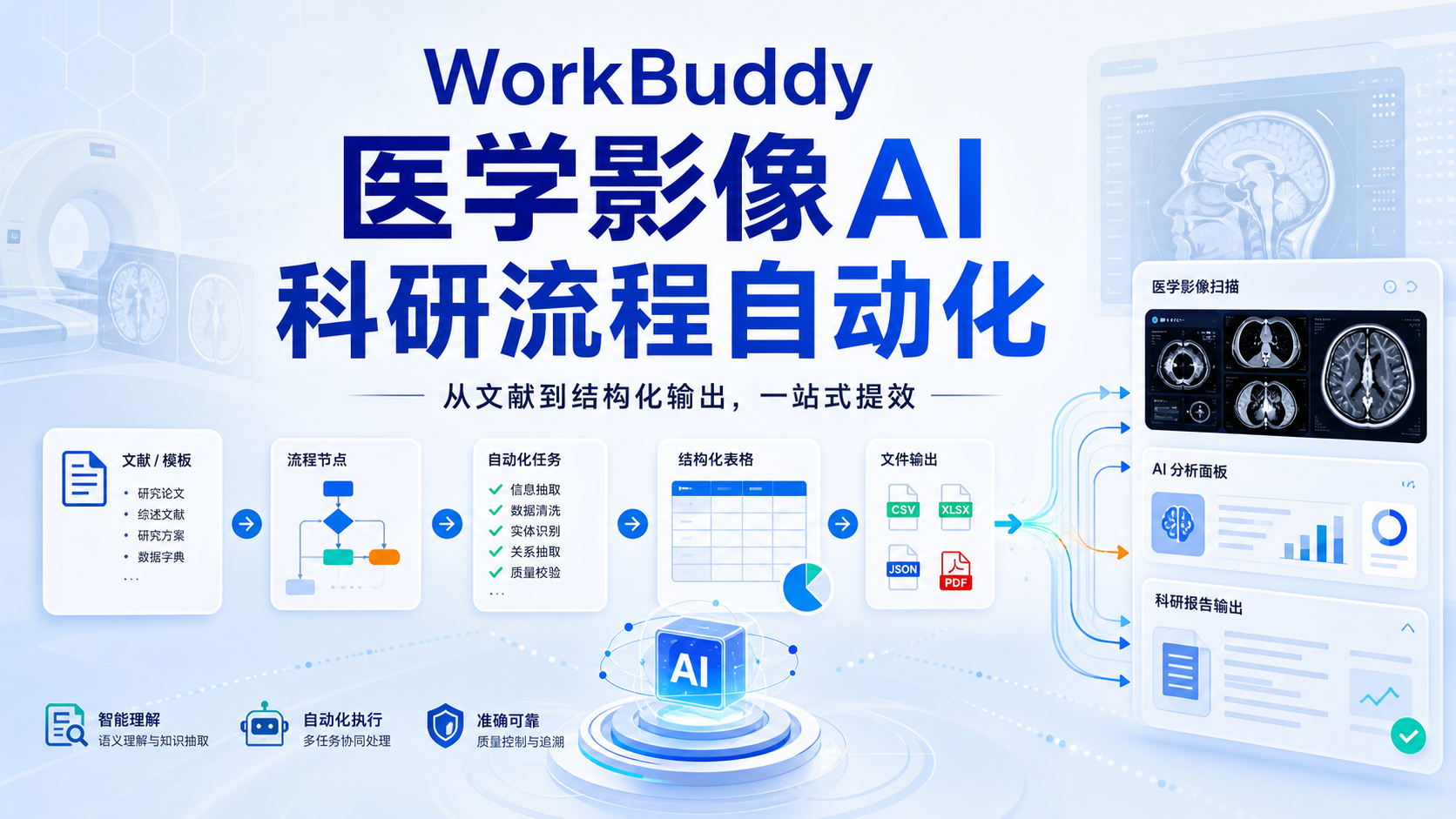 医学影像AI新利器:WorkBuddy自动化流程解析
