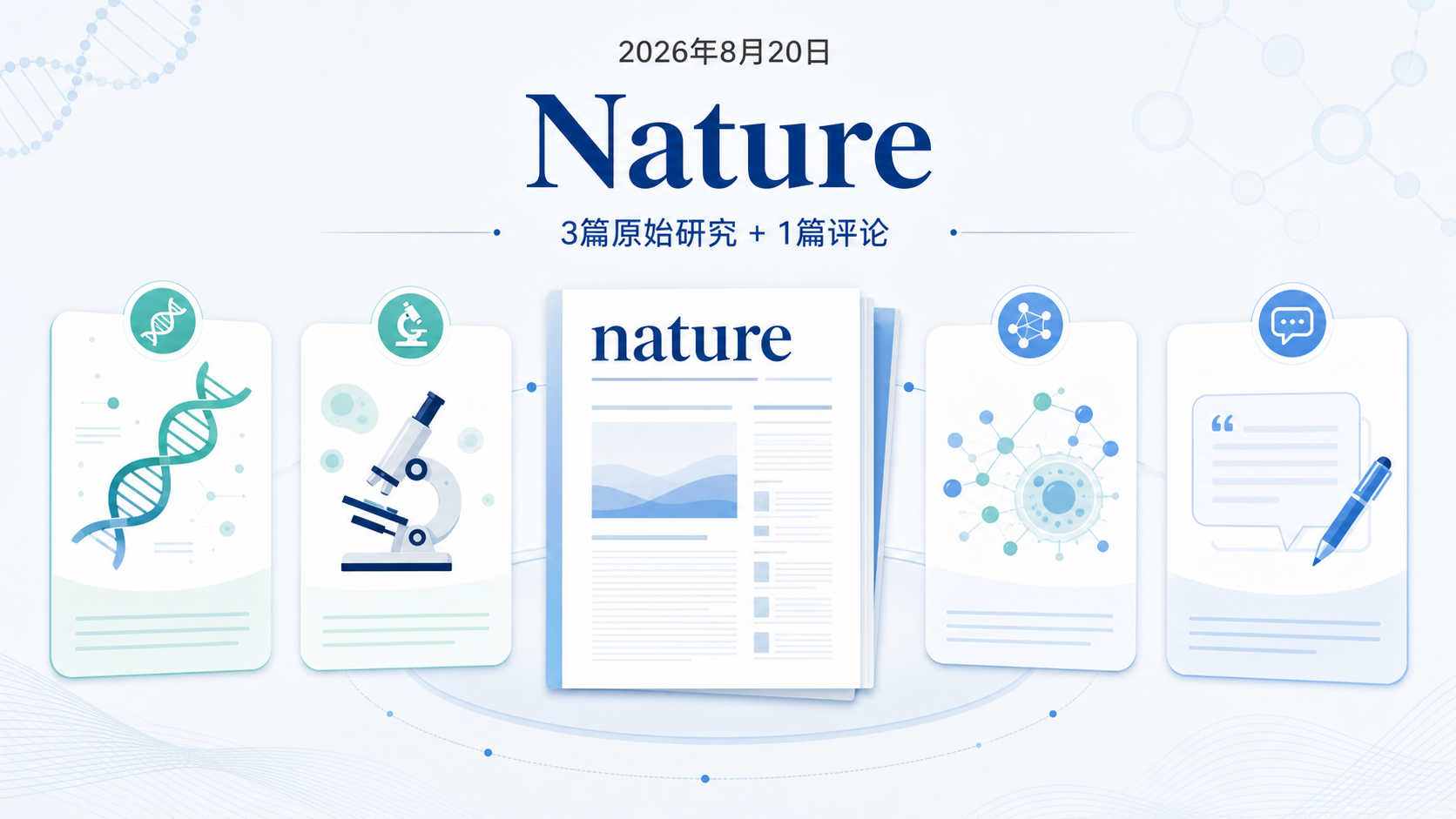 2026年8月20日资讯，《自然》（Nature）以"三篇原始研究+一篇评论"的背靠背形式，发表HIV疫苗领域里程碑成果：通过"胚系靶向"（germline targeting）分步免疫策略，在非人灵长类中成功诱导出可靶向Env顶端（apex）的广谱中和抗体（bnAb）。这是人类首次证明可以"逆向工程"免疫系统，用精心设计的免疫原系列逐步"训练"B细胞走上产生bnAb的发育路径，为四十年屡屡折戟的HIV疫苗研发带来实质性飞跃。