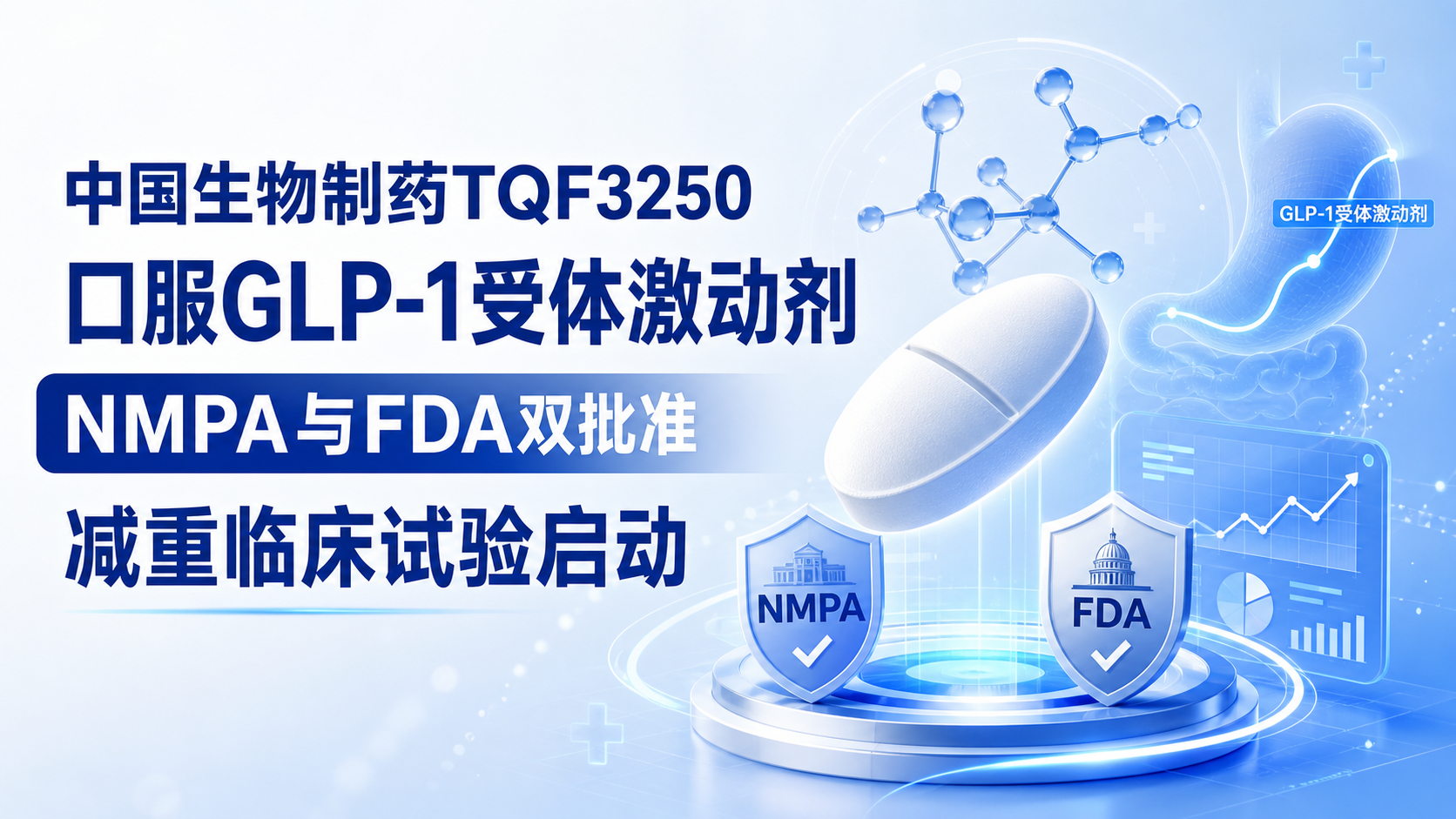 2026-08-11资讯-中国生物制药TQF3250口服GLP1获中美双批准