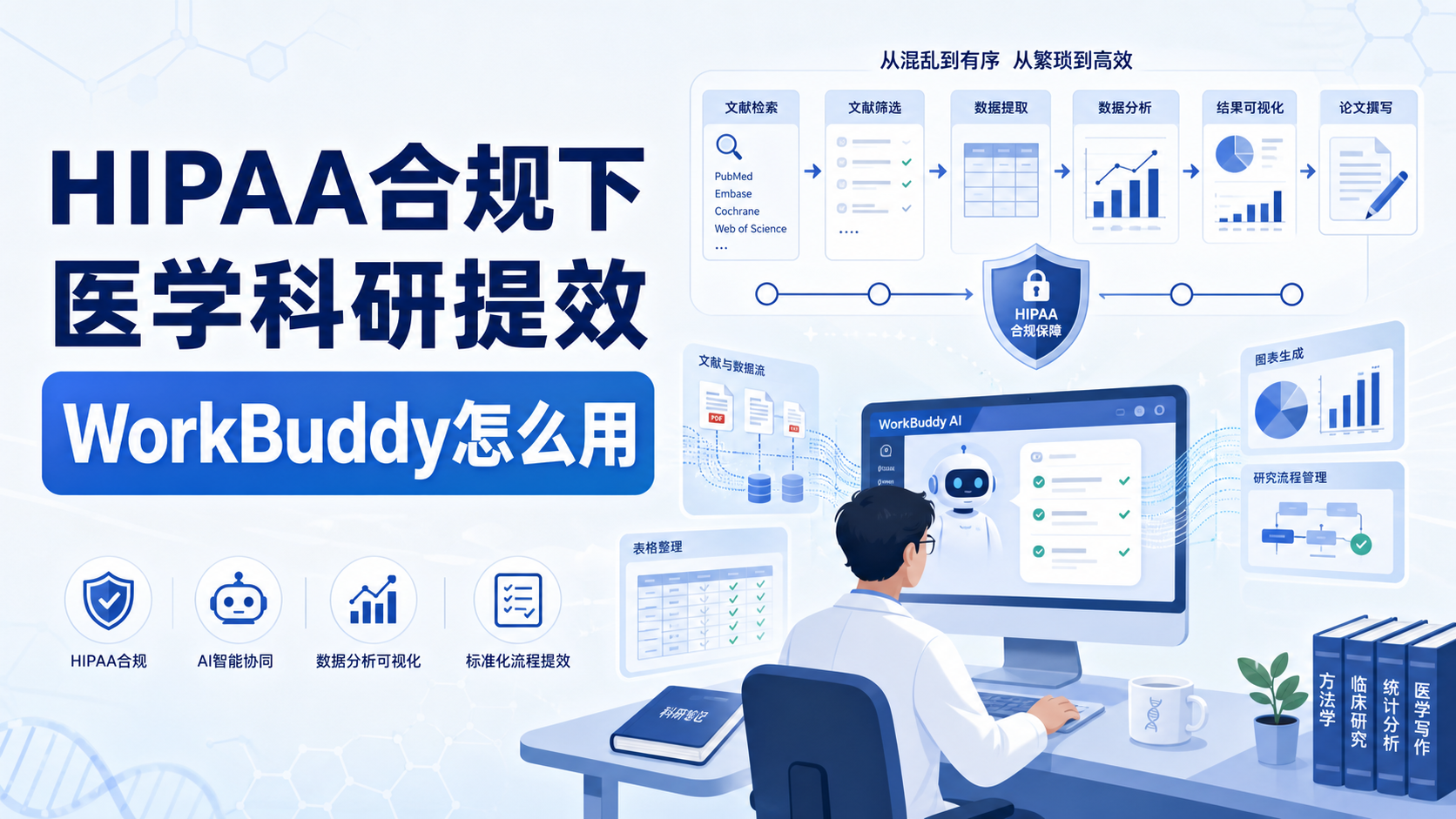 从数据到成果：WorkBuddy在HIPAA合规下的科研效能提升指南