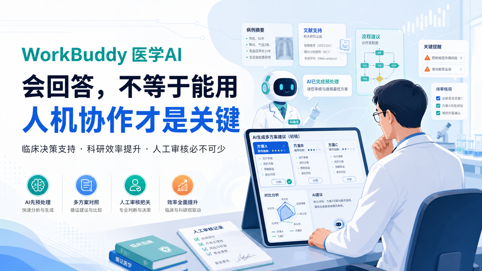 临床决策支持新利器：WorkBuddy让AI辅助诊疗更精准