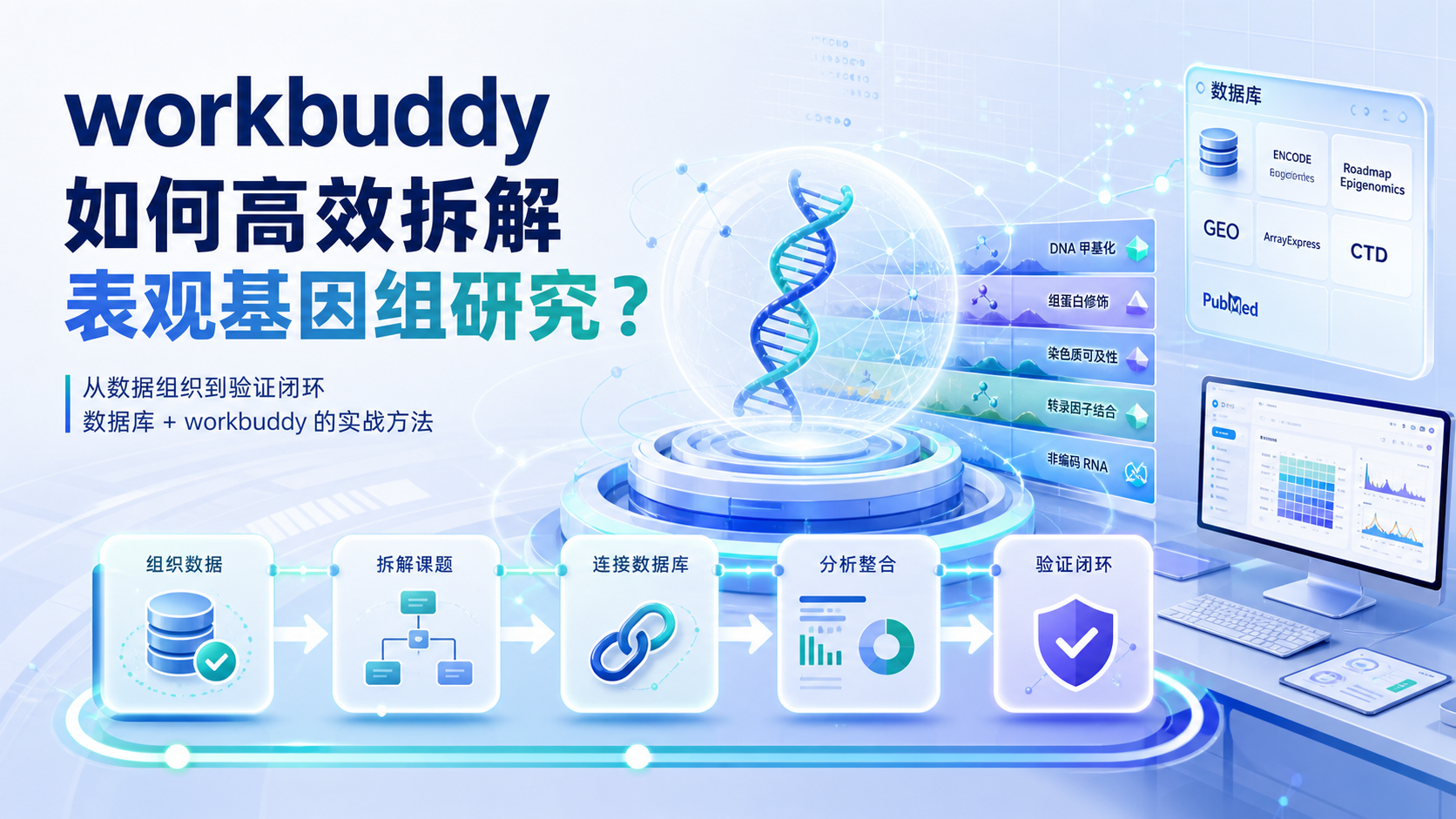 表观基因组研究新工具:workbuddy实战技巧