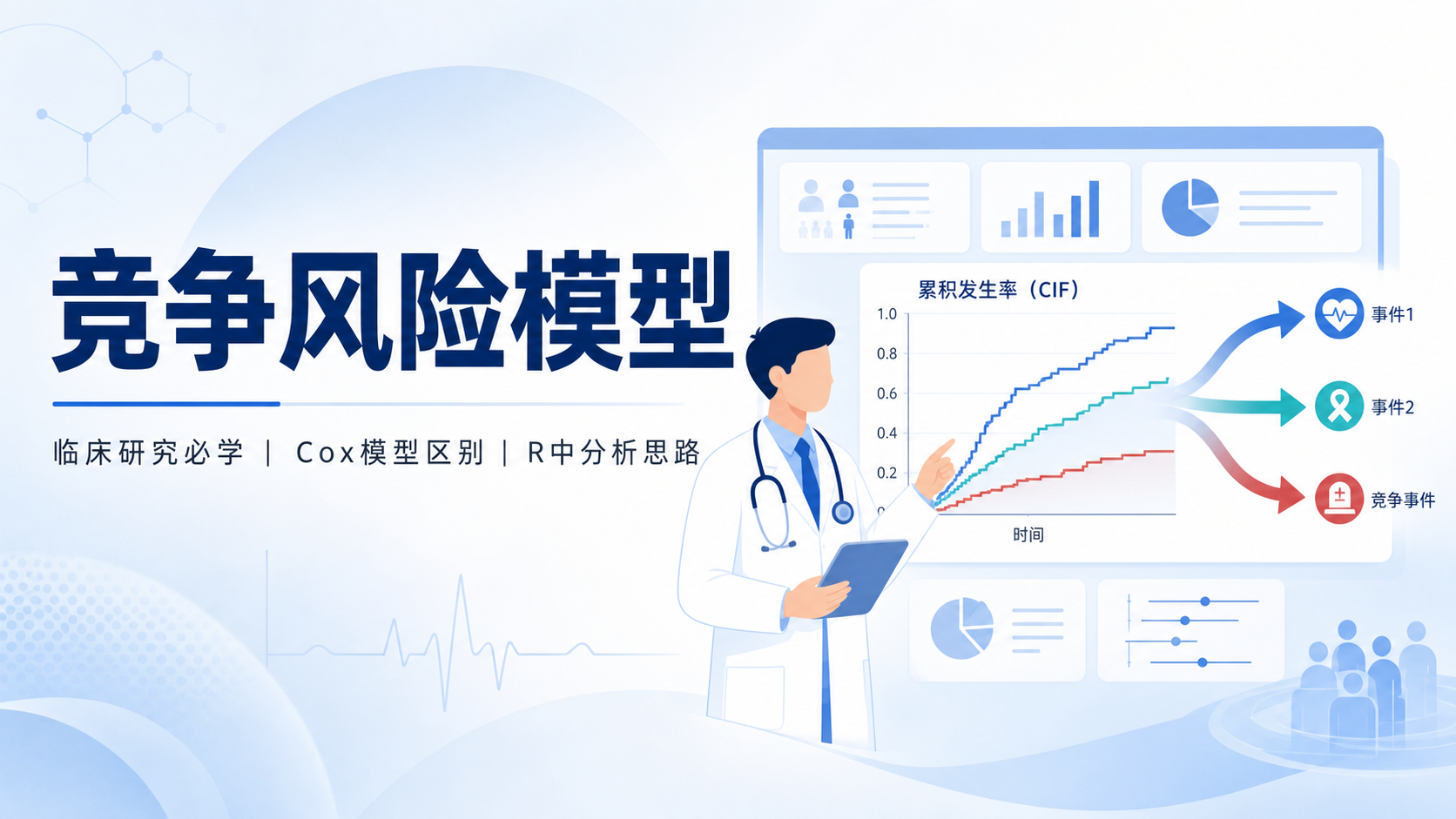 一文读懂竞争风险模型：医生必学生存分析新利器
