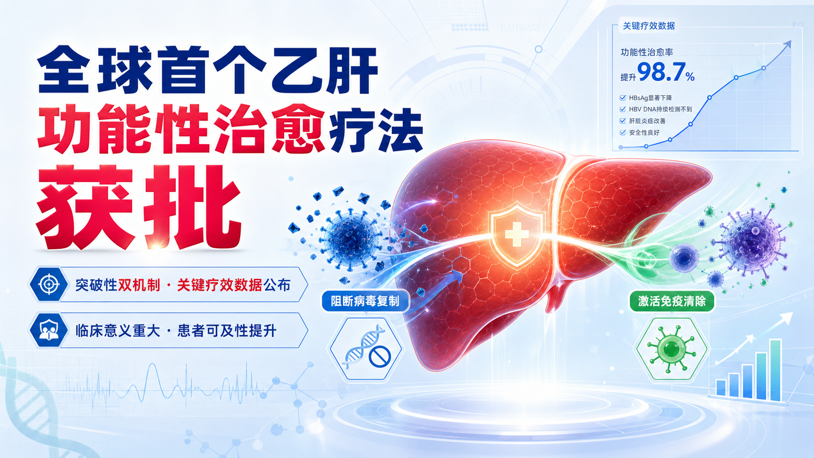 每日资讯速递2026-08-24|GSK乙肝功能性治愈新药bepirovirsen日本全球首批