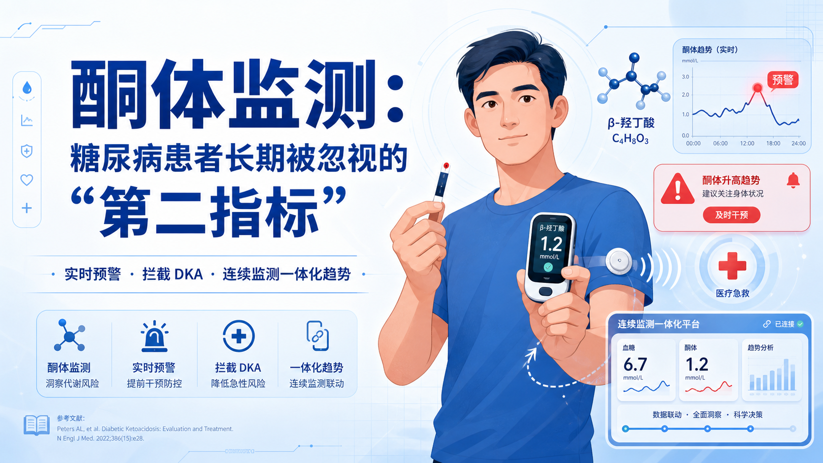 每日资讯速递2026-08-25|FDA授权首款血糖酮体双监测设备