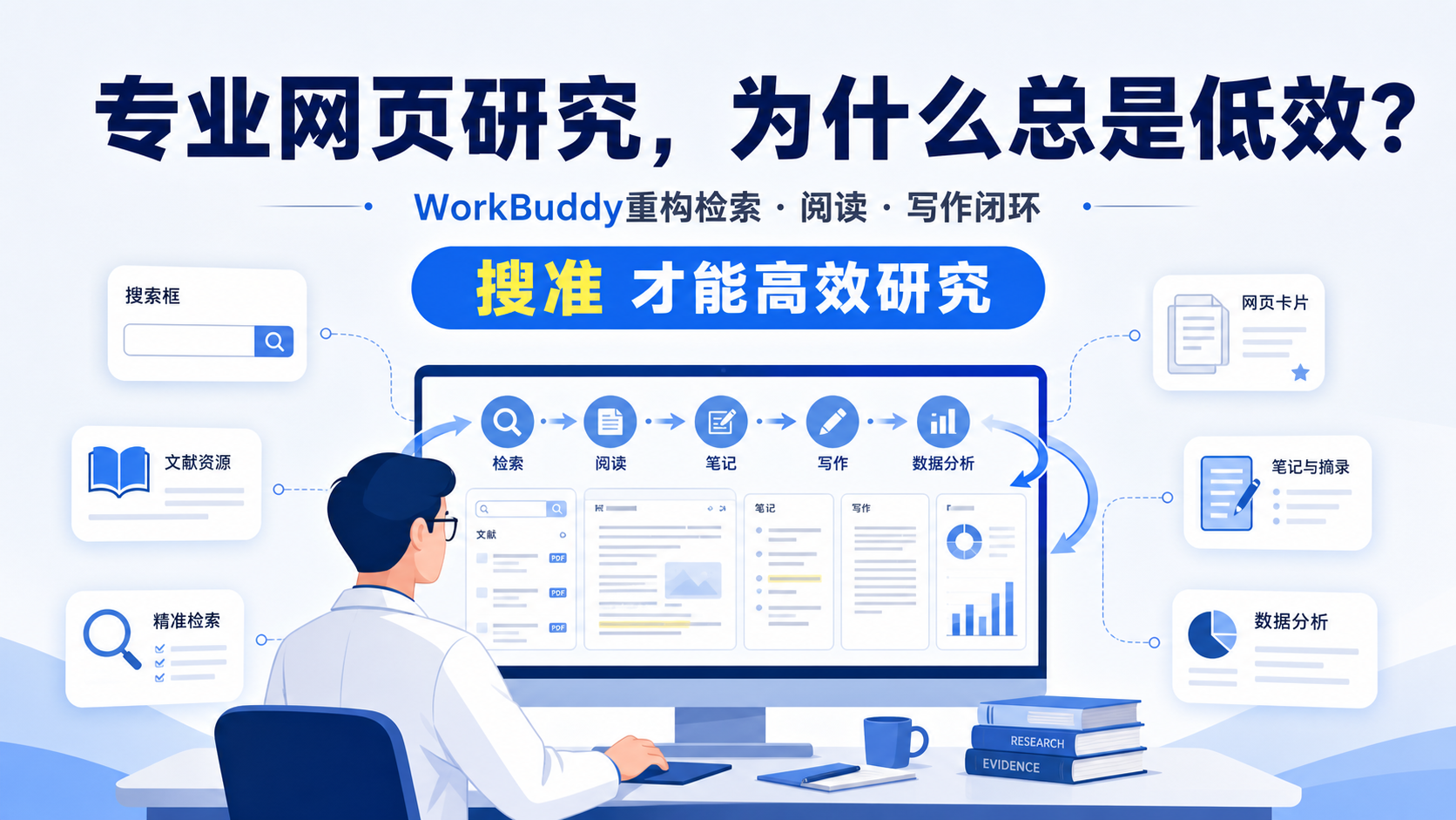 告别低效检索：WorkBuddy玩转专业网页研究全流程
