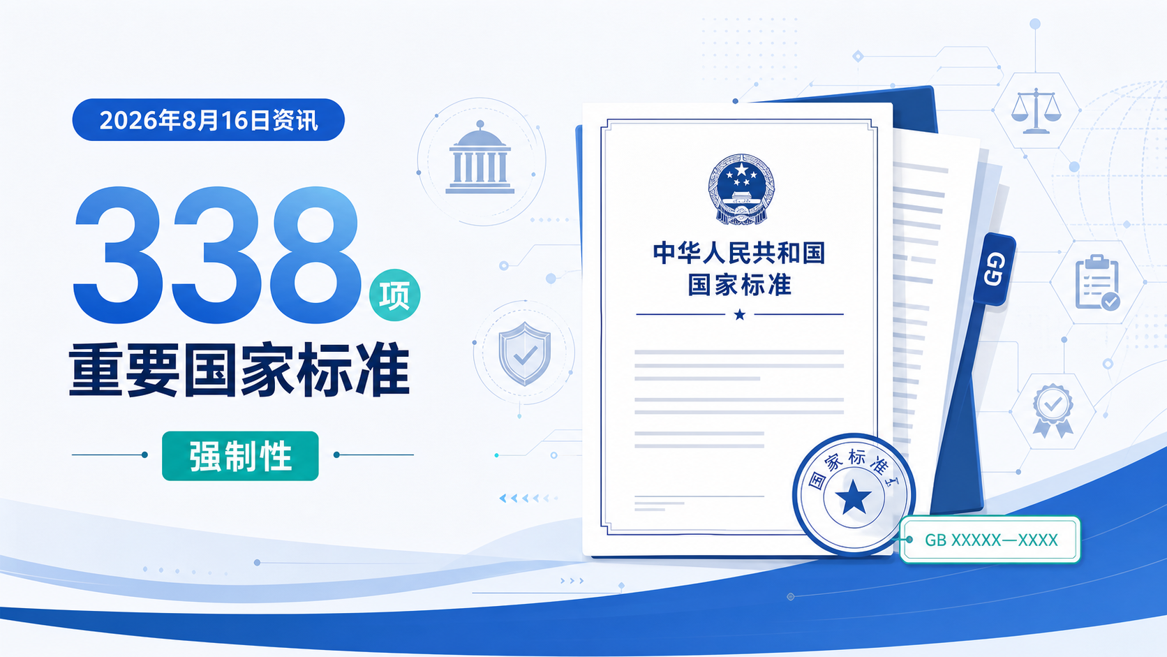 2026年8月16日资讯,市场监管总局(国家标准委)批准发布 338 项重要国家标准(其中强制性国家标准 15 项、推荐性国家标准 323 项)。在高新技术领域,专门发布"人工智能医疗器械质量要求和评价术语"国家标准,旨在促进建立人工智能医疗器械国家标准体系,为产品的开发、测试及质量控制提供依据。这是我国首次为 AI 医疗器械建立统一的国家标准体系。