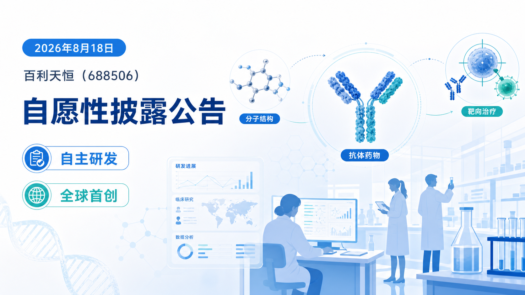 2026年8月18日资讯，百利天恒（688506）发布自愿性披露公告，宣布其自主研发的全球首创（First-in-class）EGFR×HER3 双抗 ADC 伦康依隆妥单抗/宜泽康（BL-B01D1/iza-bren）在非小细胞肺癌 Ⅲ 期临床试验（BL-B01D1-301）中，经独立数据监查委员会（iDMC）判断，于预设期中分析达到无进展生存期（PFS）主要终点，总生存期（OS）亦观察到获益趋势。适应症为既往经 EGFR-TKI 治疗失败的 EGFR 敏感突变局部晚期或转移性非小细胞肺癌。这是全球首个双抗 ADC 在肺癌 Ⅲ 期试验中取得阳性结果，也是该药物达到主要终点的第四个 Ⅲ 期研究，标志着一类全新药物模态在"第一大癌种"中完成概念验证。