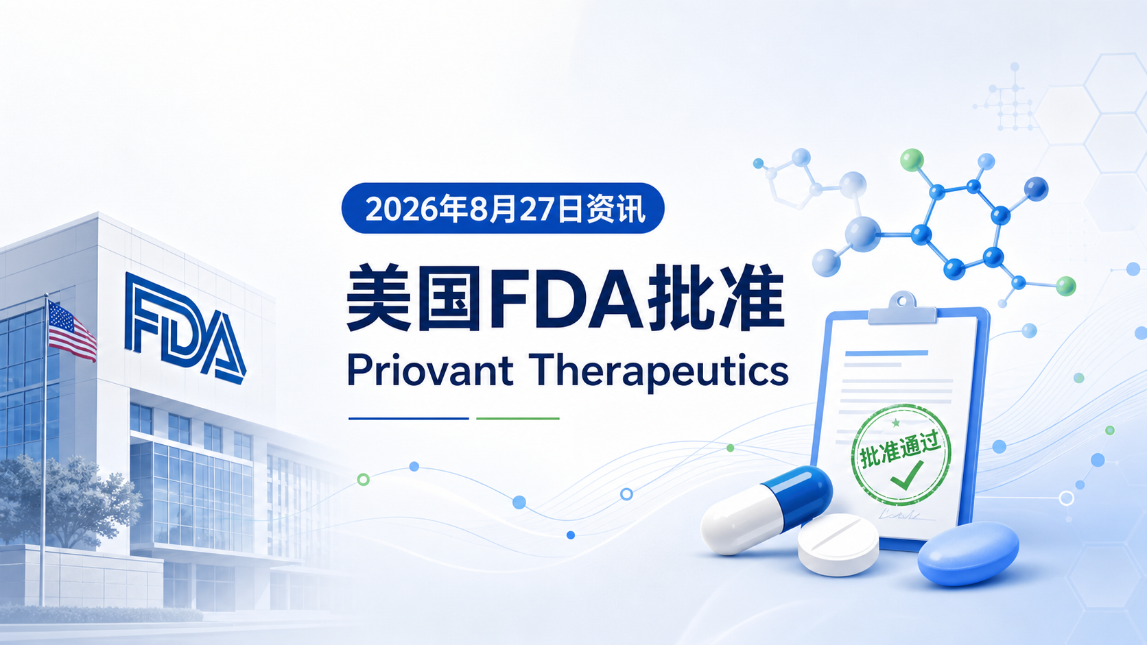 2026年8月27日资讯,美国 FDA 批准 Priovant Therapeutics 的 brepocitinib(商品名 Lisraya)用于治疗成人皮肌炎,成为全球首个口服治疗皮肌炎的药物。这款 JAK1/TYK2 双重抑制剂在关键 III 期 VALOR 试验中,于肌肉力量、皮肤病变、躯体功能及减少糖皮质激素依赖等多个维度展现出显著获益,且疗效早在第 4 周即显现,并持续至 52 周研究结束。