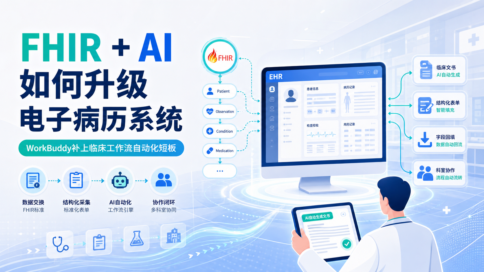 用WorkBuddy强化FHIR标准电子病历系统
