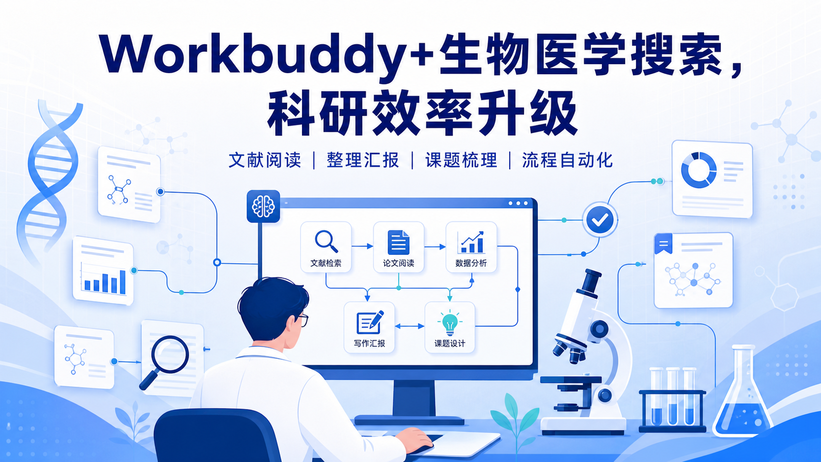 AI自动化科研模式：Workbuddy在生物医学中的前沿应用
