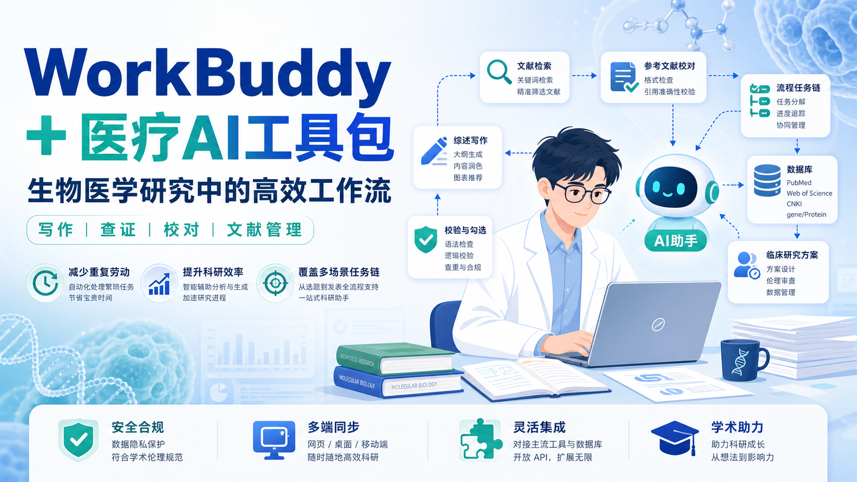 WorkBuddy集成69种技能包：生物医学研究者的学术助理