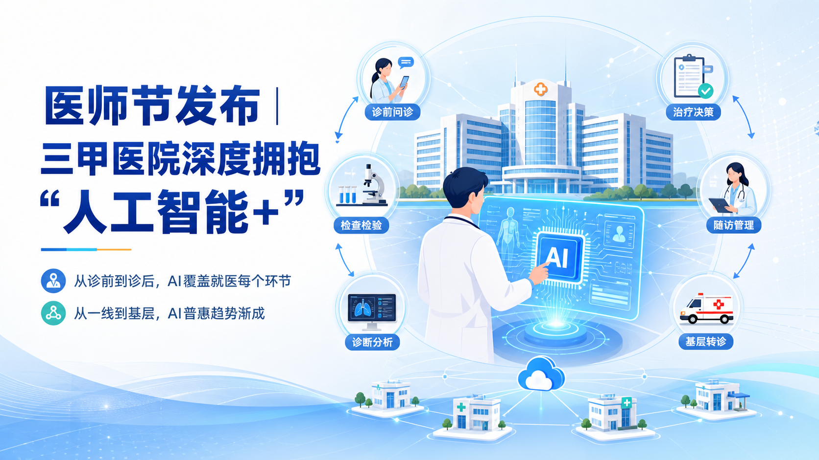 每日资讯速递2026-08-19-北京友谊医院谊小益智能体上线蚂蚁阿福