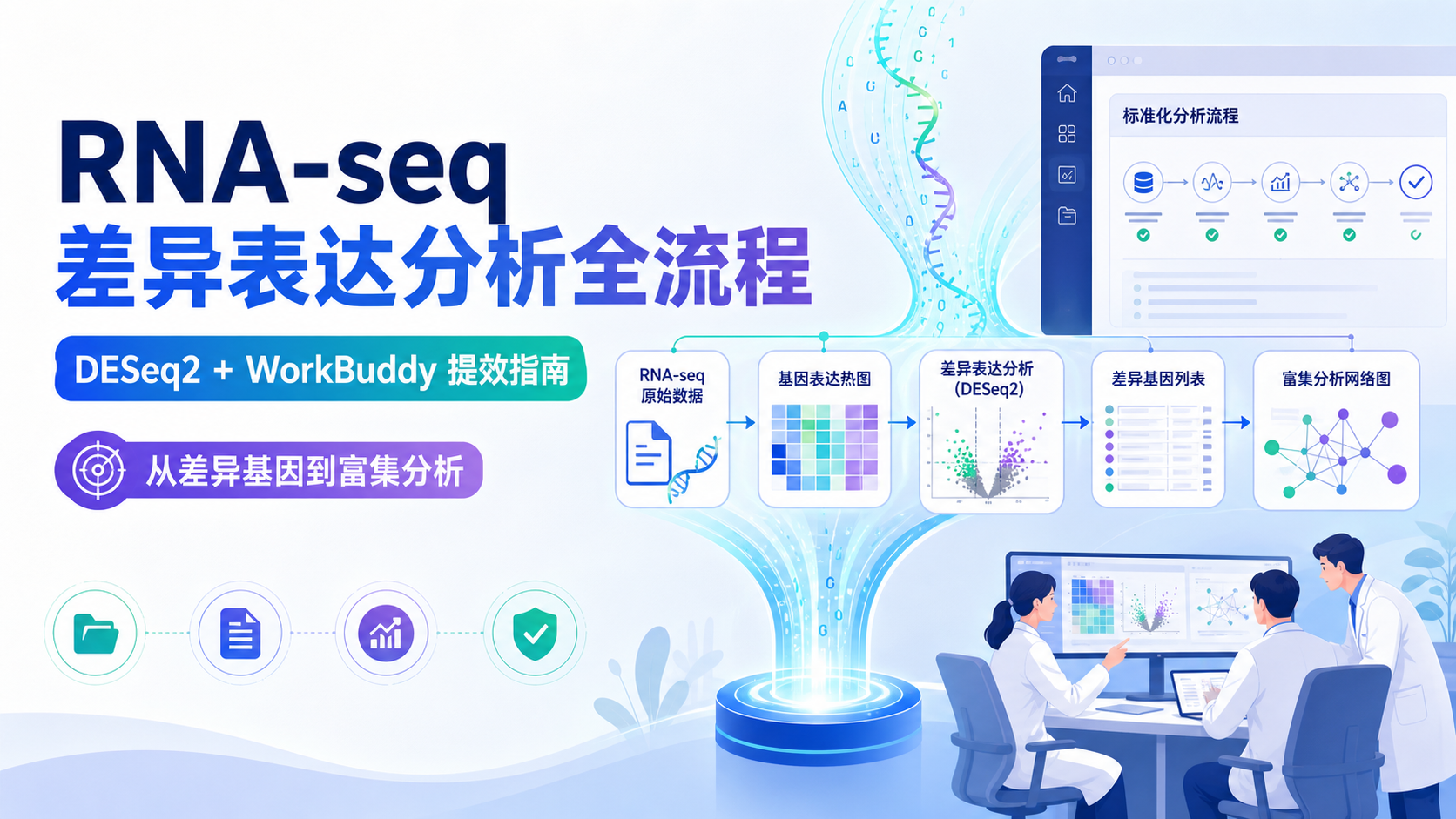 用WorkBuddy高效完成RNA-seq差异表达分析