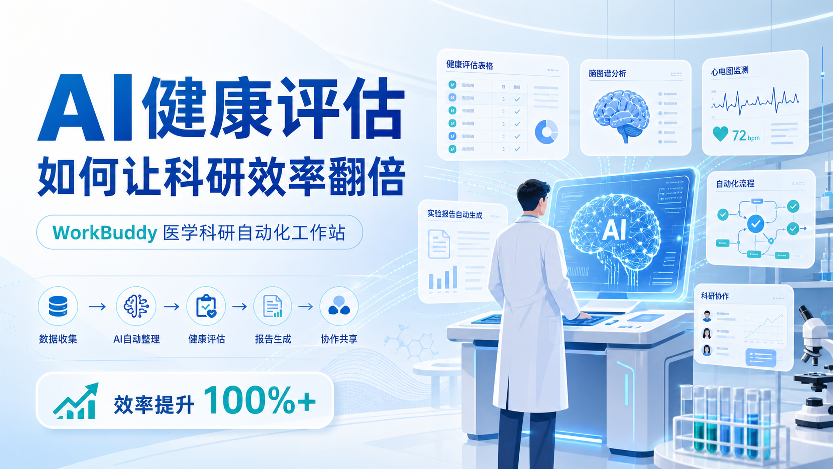 WorkBuddy助力AI健康评估，科研效率翻倍