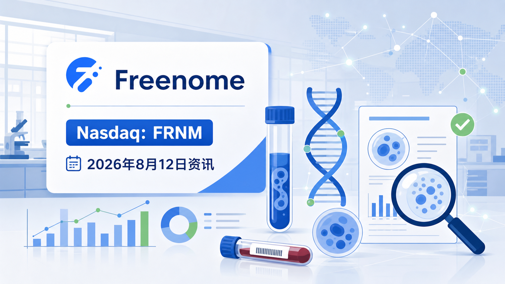 2026年8月12日资讯,美国早期癌症检测公司 Freenome(Nasdaq: FRNM)宣布,其研究性肺癌筛查检测 SimpleScreen™ Lung 获得美国食品药品监督管理局(FDA)授予的突破性器械认定(Breakthrough Device Designation)。该检测面向 50—80 岁、吸烟史至少 20 包年、且未参与指南推荐肺癌筛查的高危人群,仅需一次常规抽血,即可借助 AI 驱动的多组学分析识别肺癌早期信号。这一里程碑背后,是肺癌这一美国头号癌症死因长期存在的"筛查缺口"——美国疾控中心(CDC)数据显示,仅约 18% 符合筛查条件的美国成年人实际接受了筛查。
