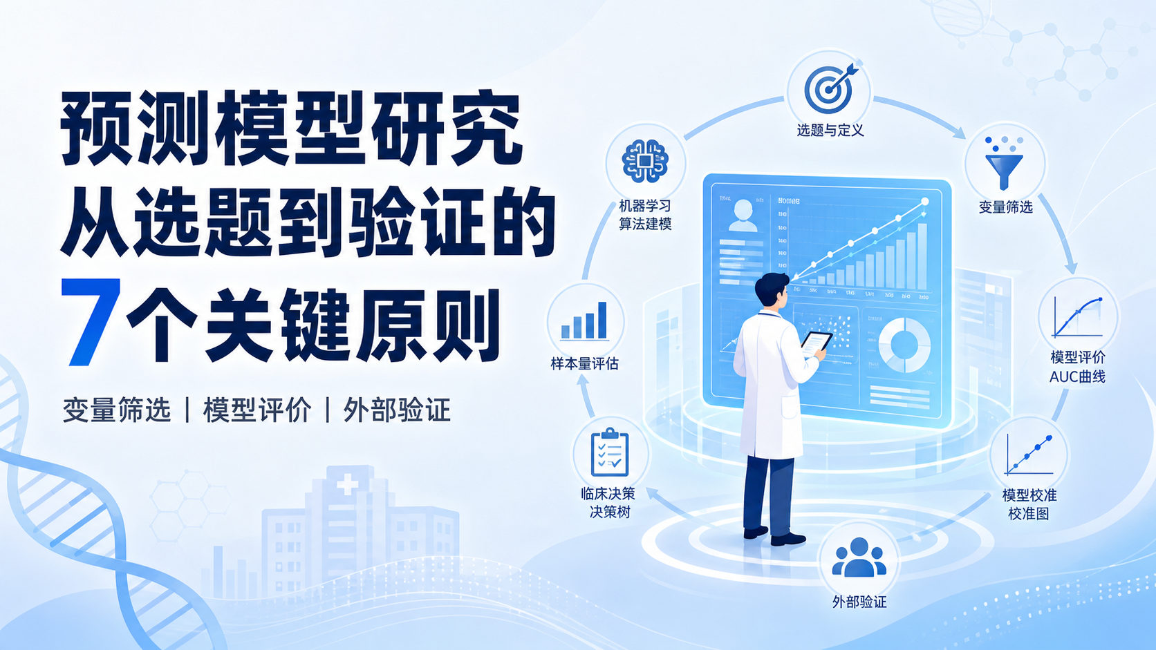 基于预测模型统计分析的临床研究设计要点