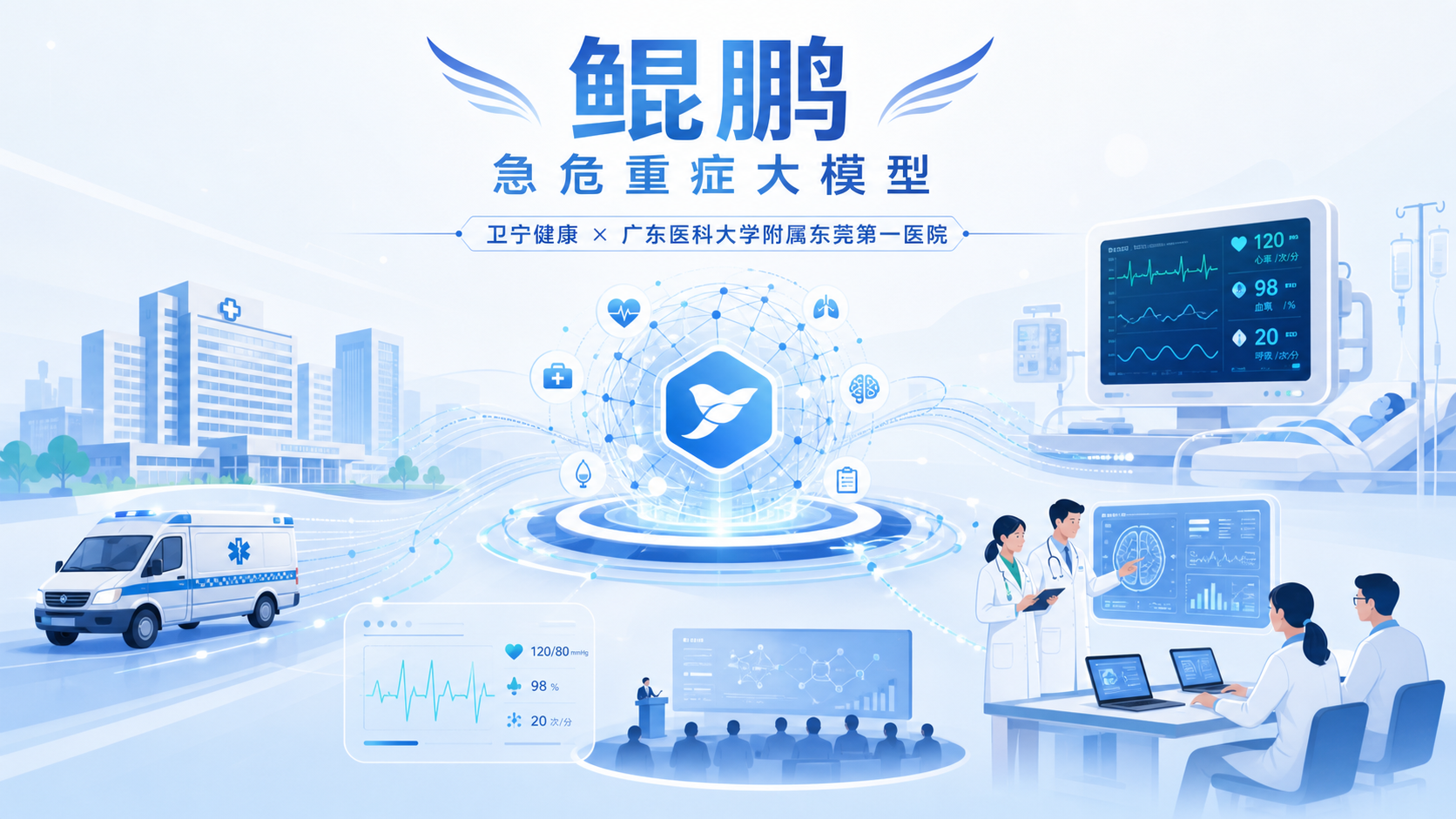 2026年8月20日资讯,卫宁健康与广东医科大学附属东莞第一医院联合发布"鲲鹏"急危重症大模型暨"e博士"智能体,并签署共同推进AI智能体建设的战略合作框架协议。该大模型基于卫宁自研"锐治"重症大模型,深度融合医院高质量专病库、标准化临床数据与重症专家经验,聚焦急危重症诊疗场景,围绕患者全流程开展风险识别、病情研判、诊疗辅助、质控管理与科研支持。