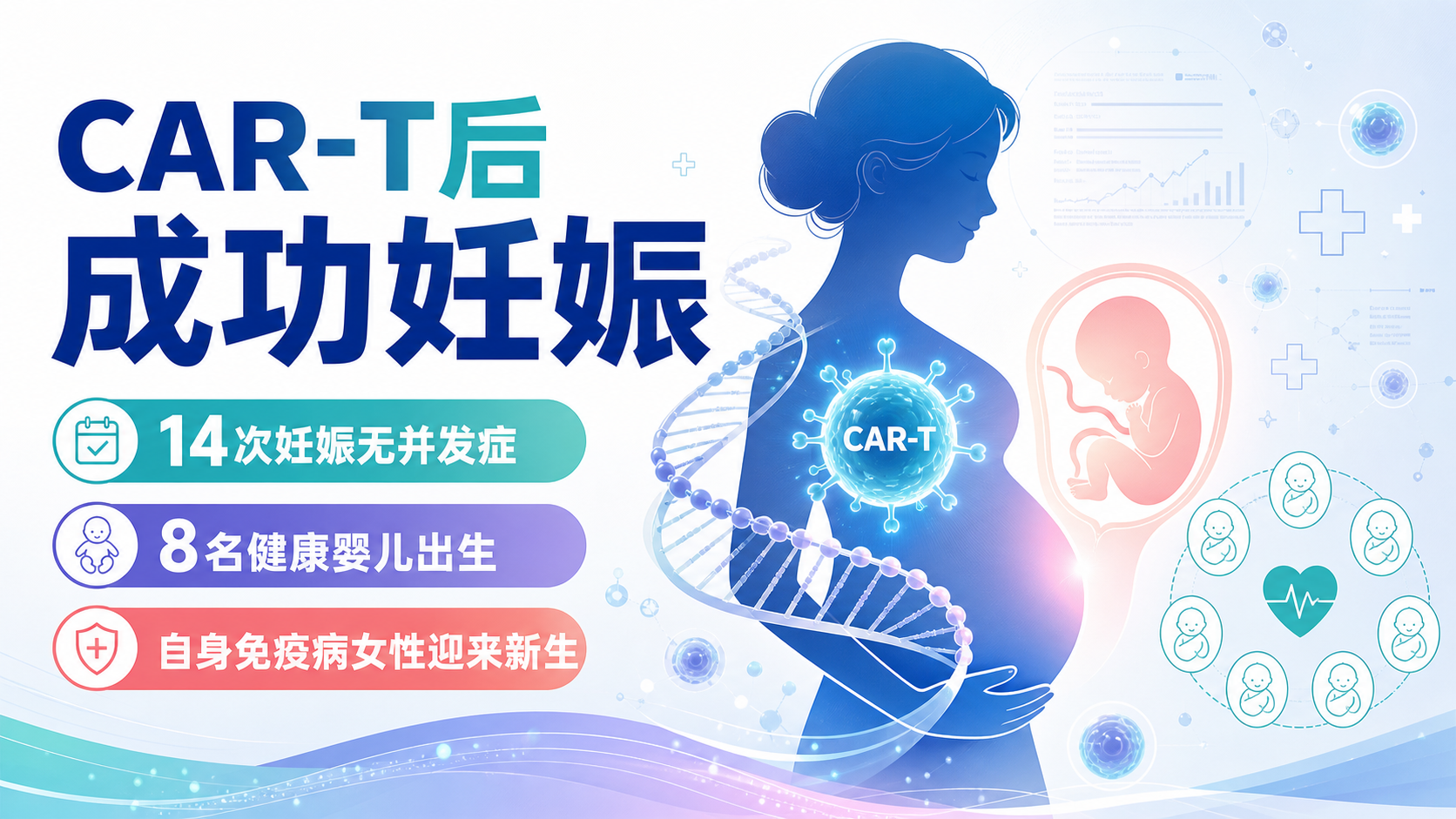 2026-08-11资讯-NEJM_CAR-T细胞治疗后自身免疫病女性成功妊娠