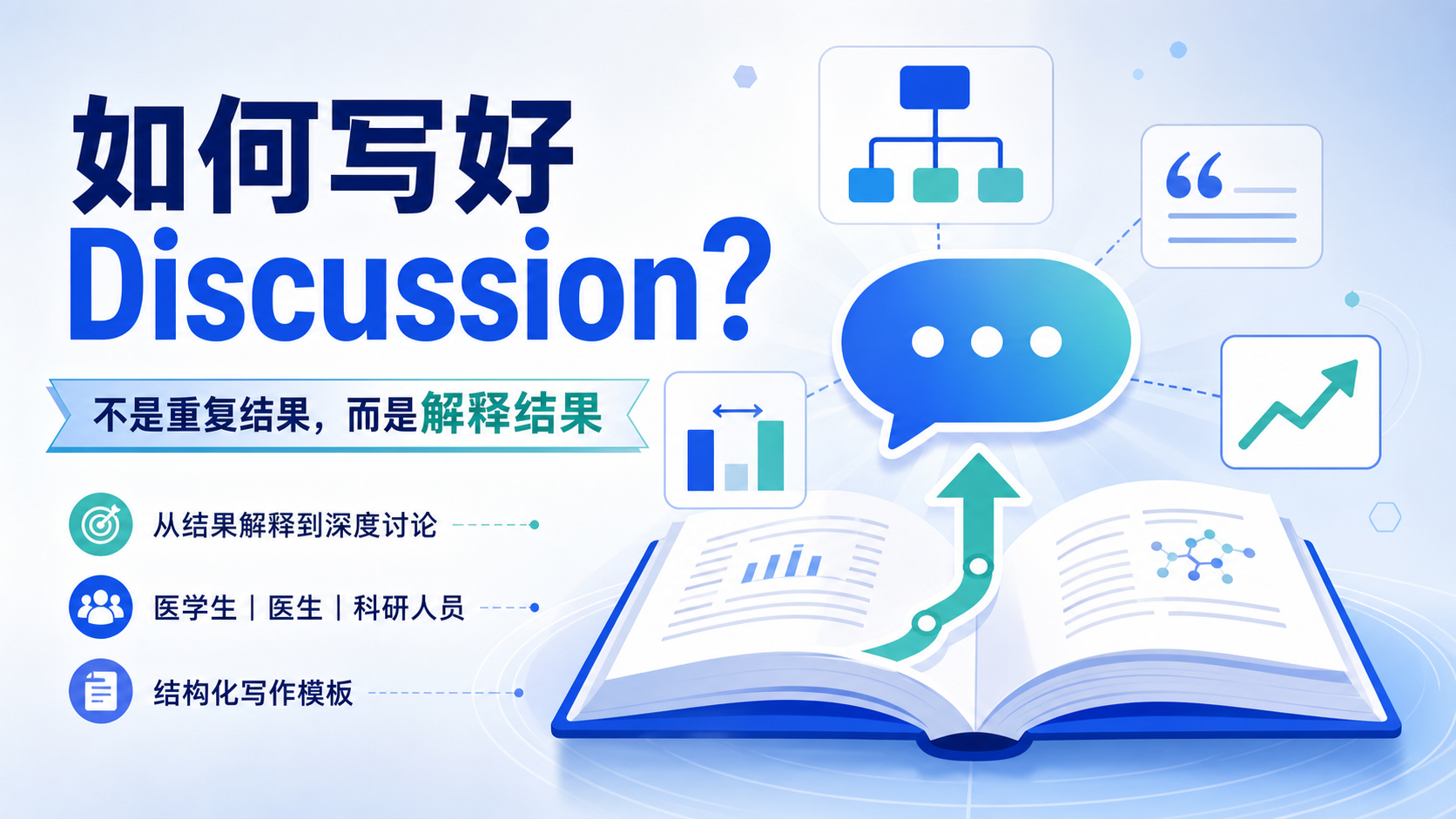 生物医学SCI-Discussion写作：从浅析到深究的完整指南