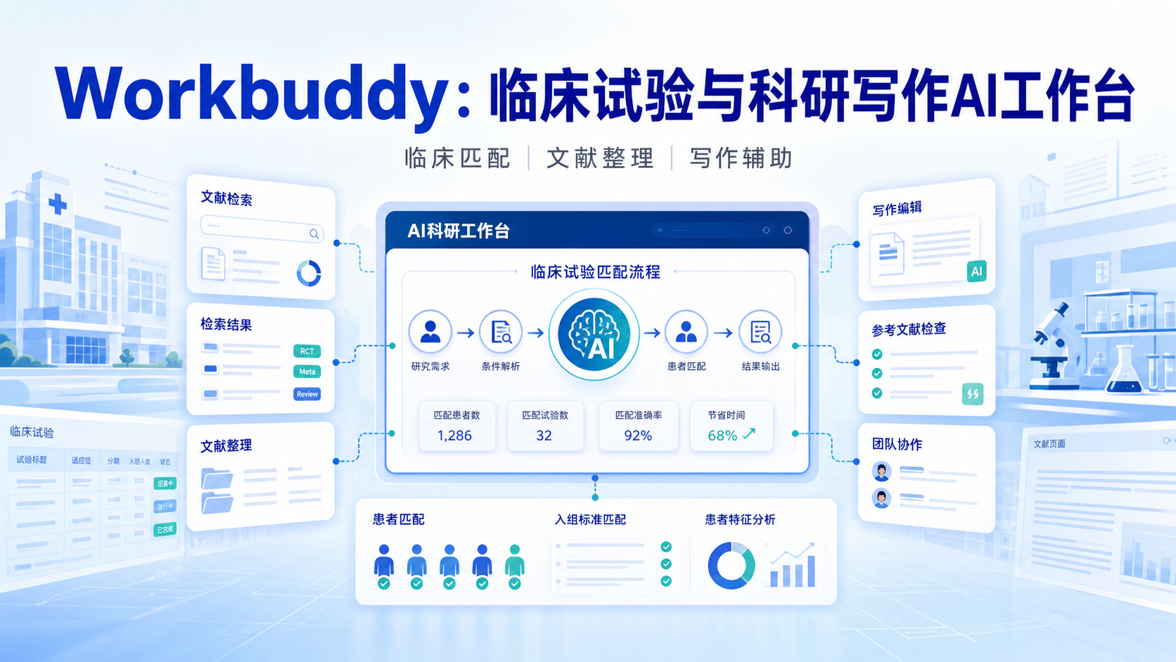 临床试验效率提升利器：Workbuddy集成AI工作台深度评测