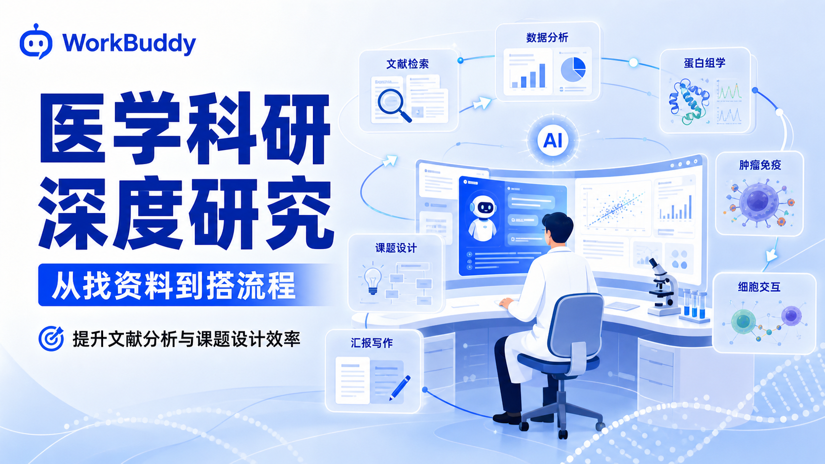 WorkBuddy辅助医学科研深度研究方法与实战